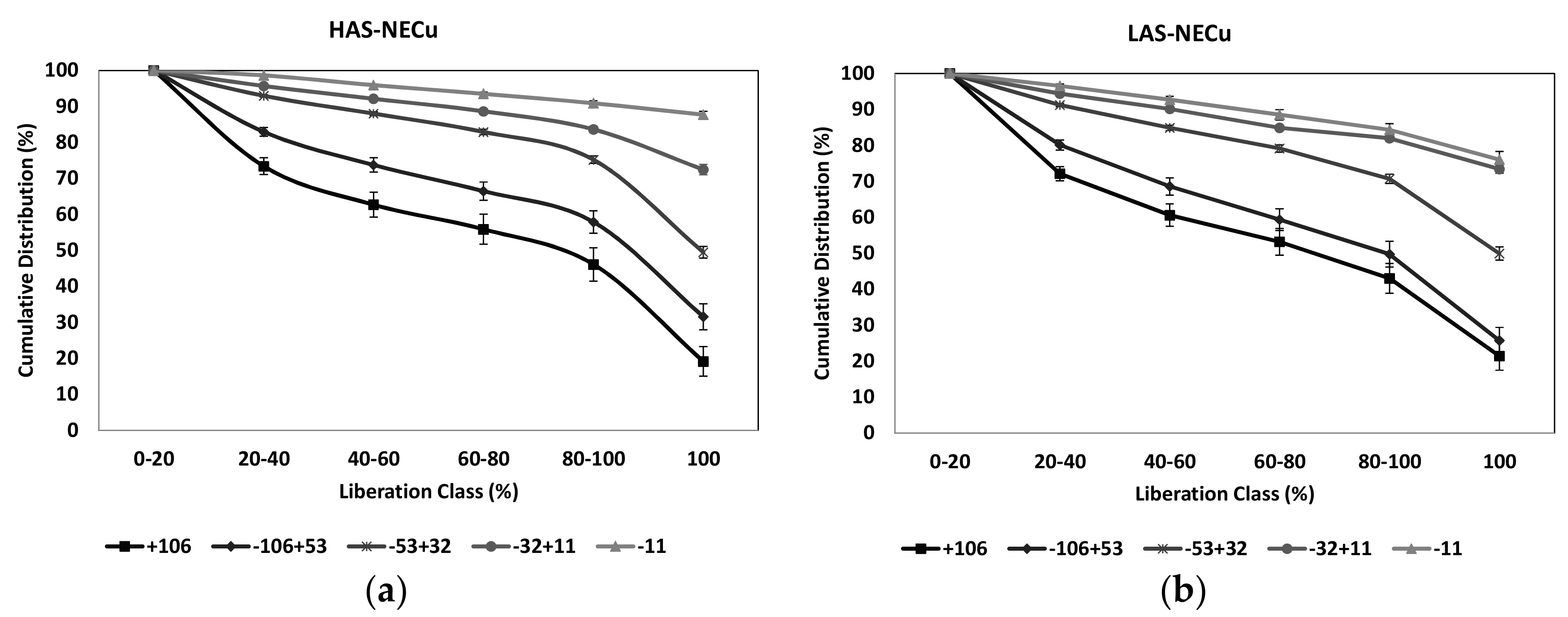 Minerals 07 00077 g008 550