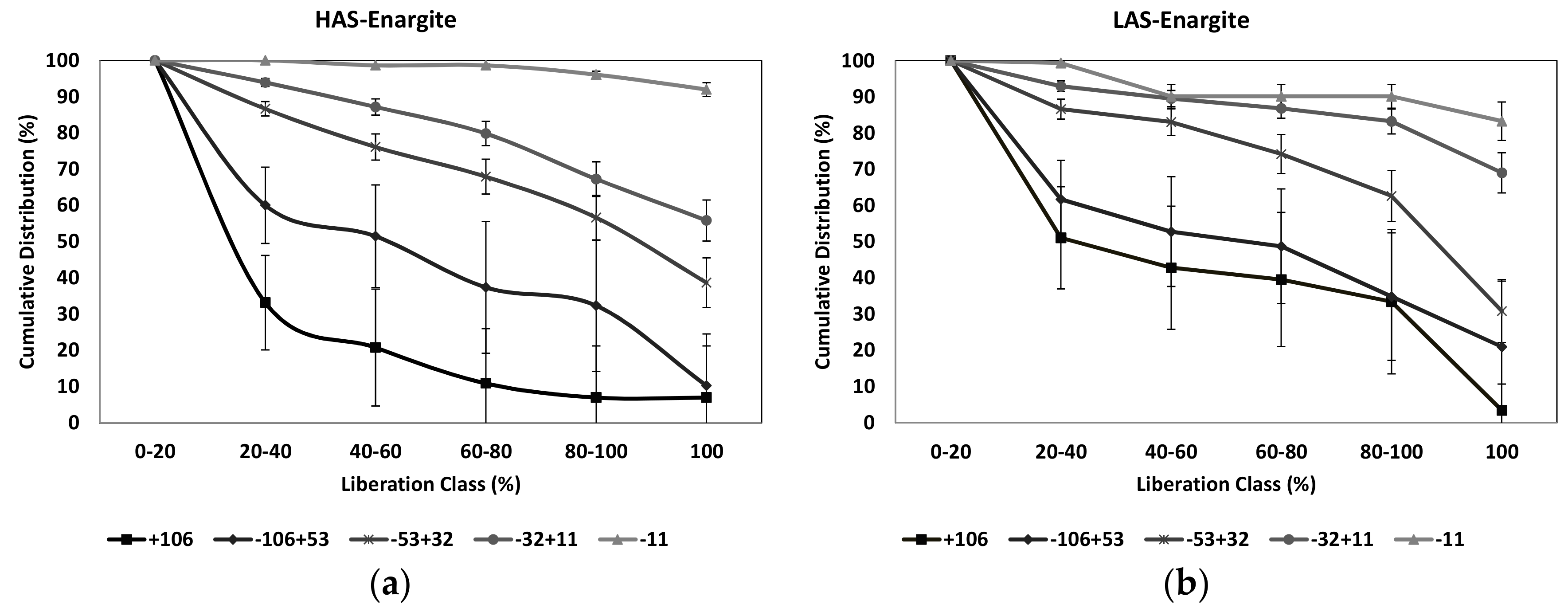 Minerals 07 00077 g009 550