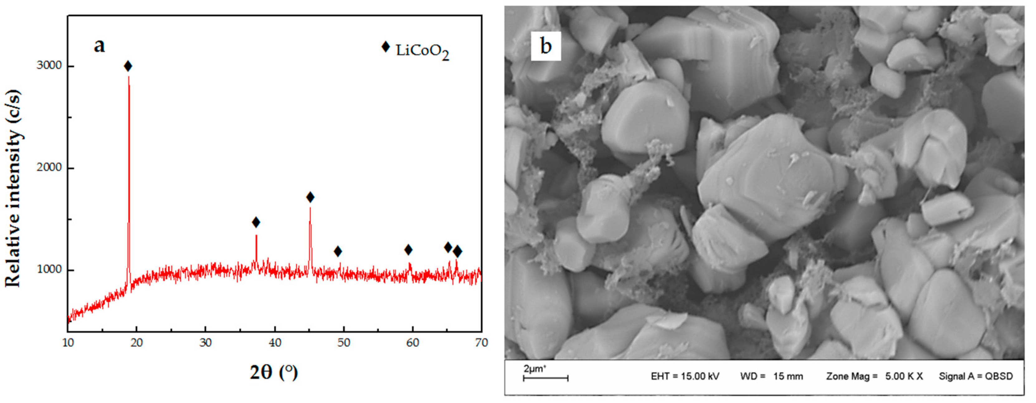 Minerals 07 00081 g001