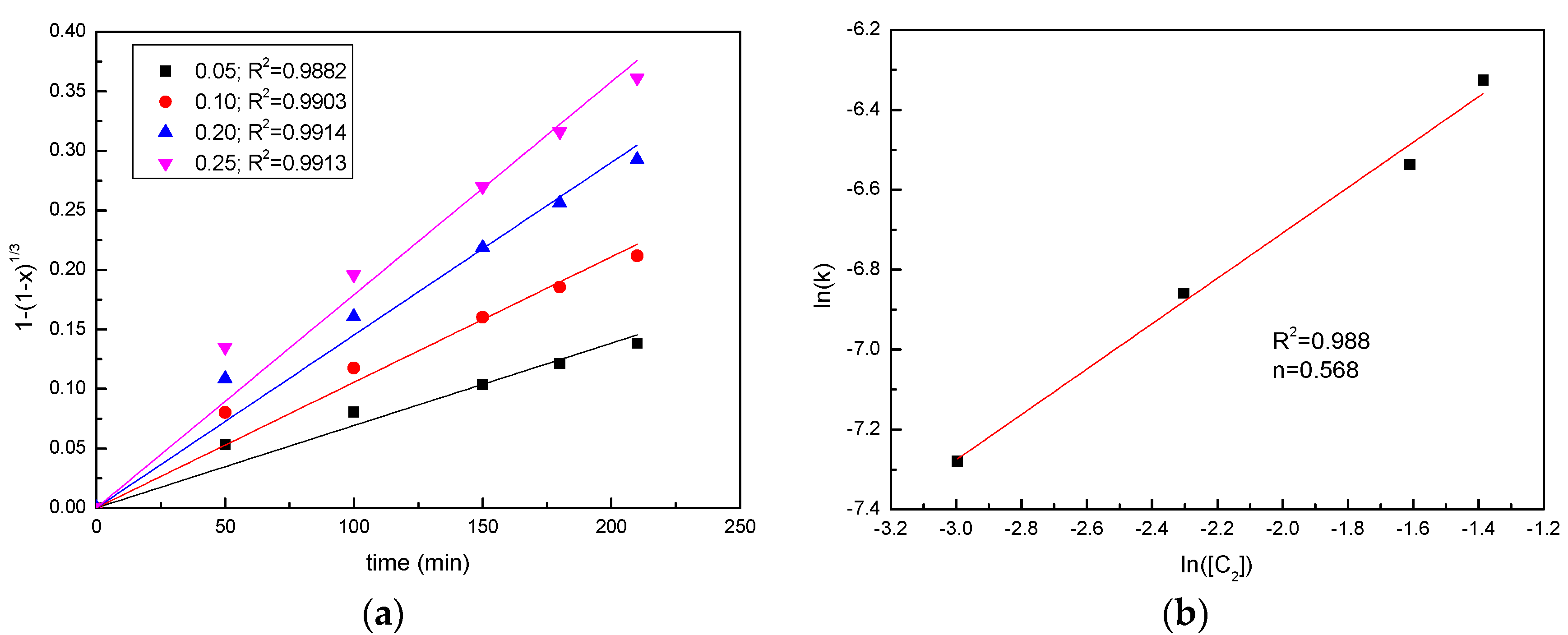 Minerals 07 00083 g008