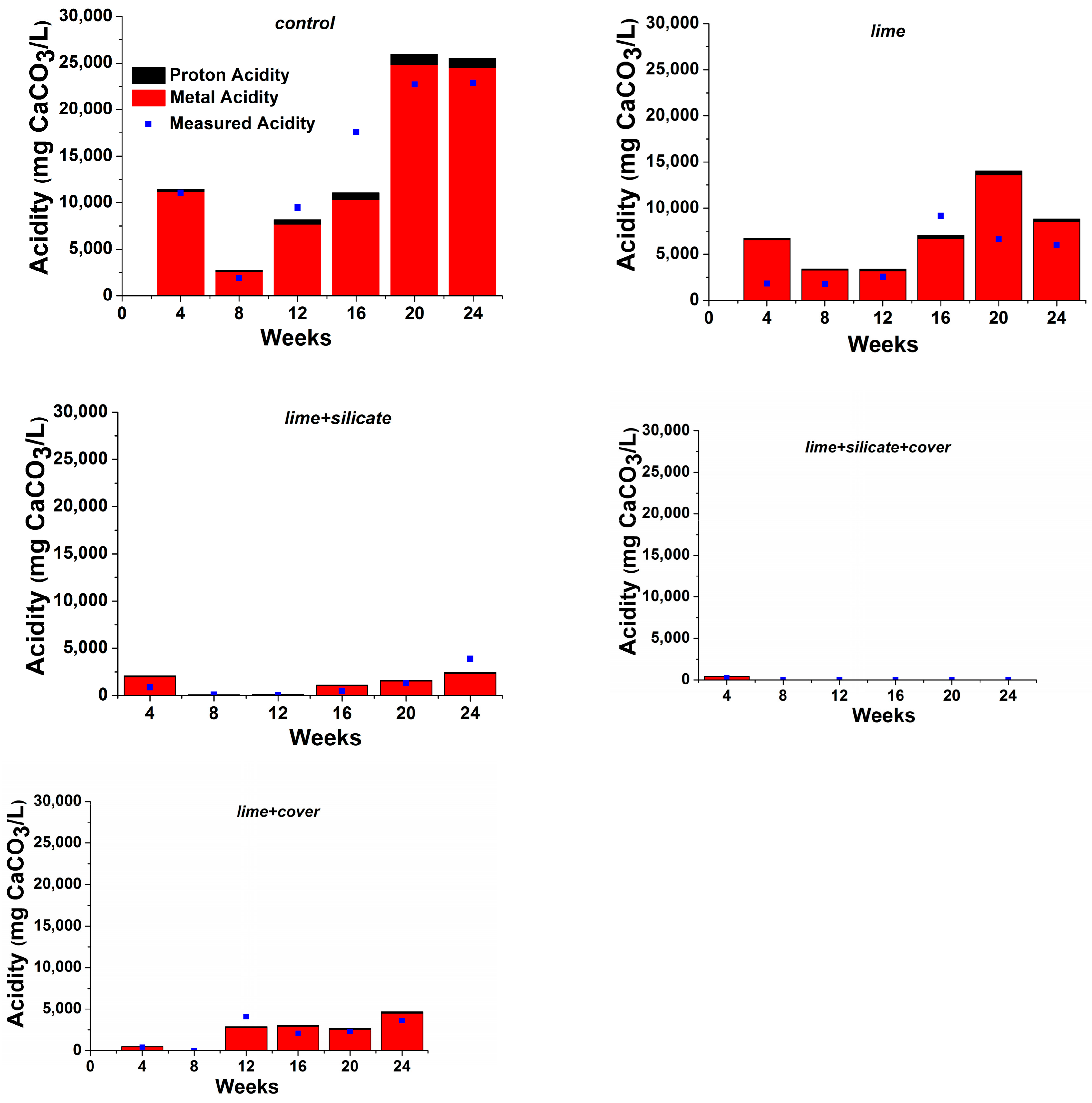 Minerals 07 00089 g002 550