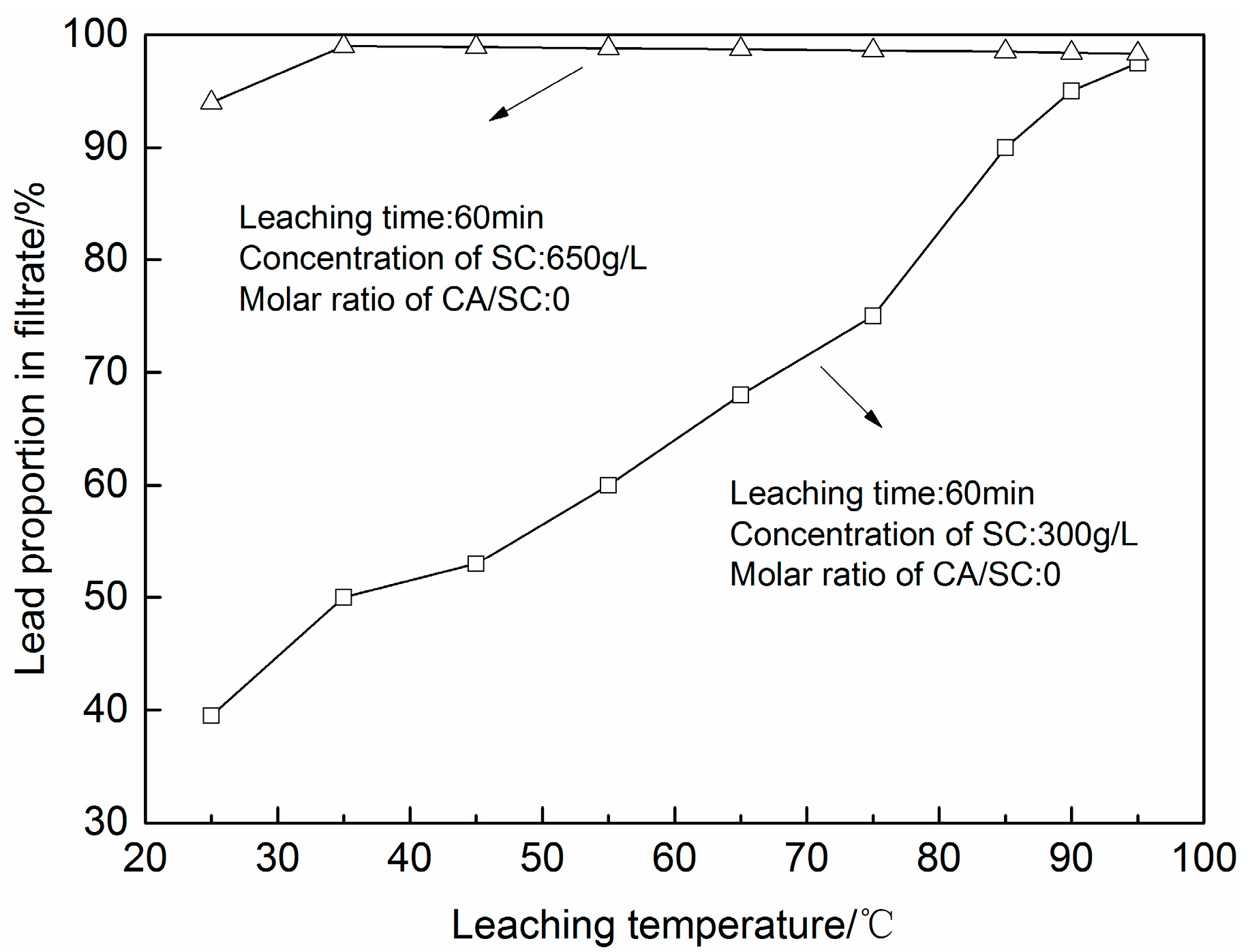 Minerals 07 00093 g002