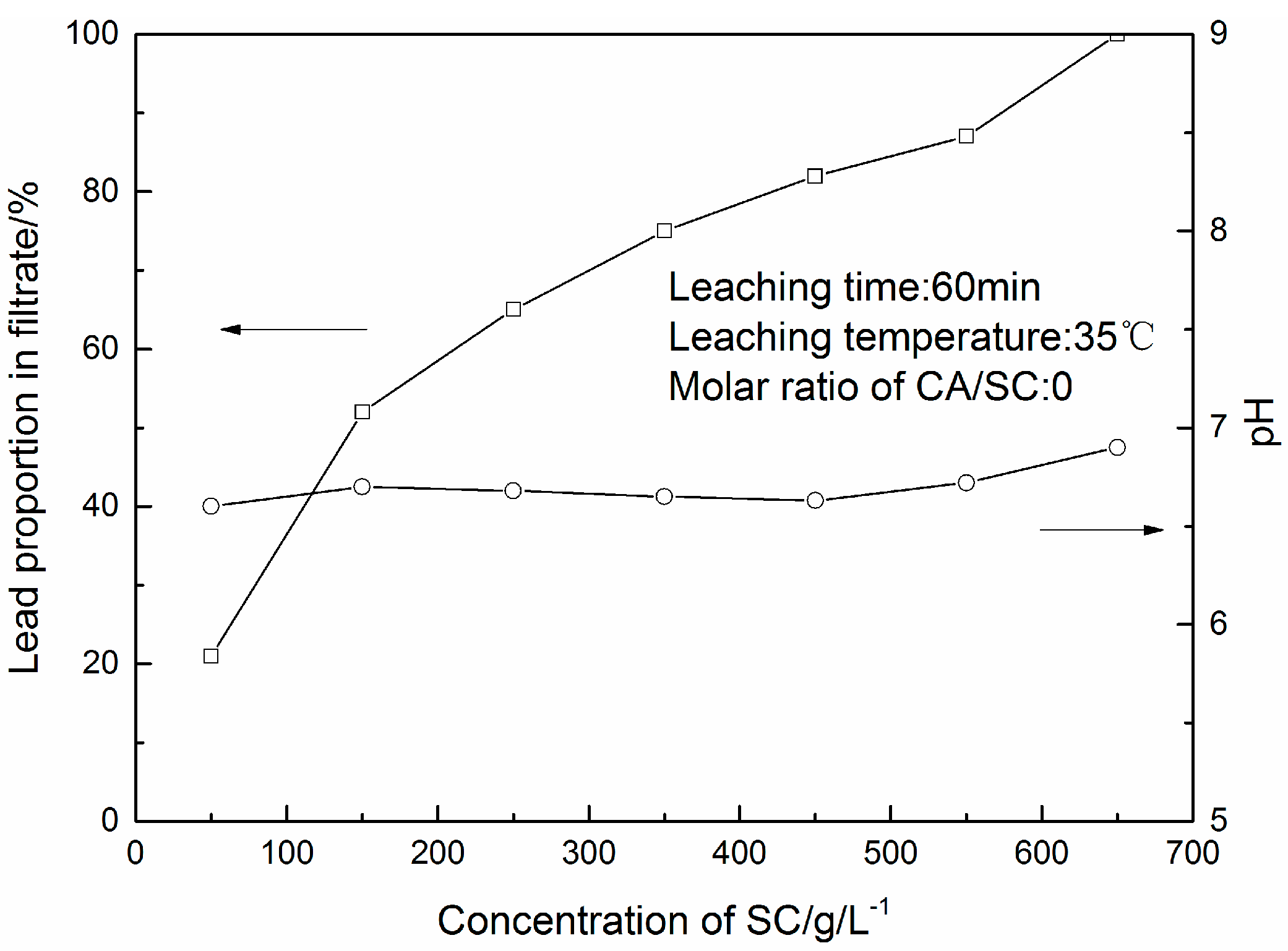 Minerals 07 00093 g003