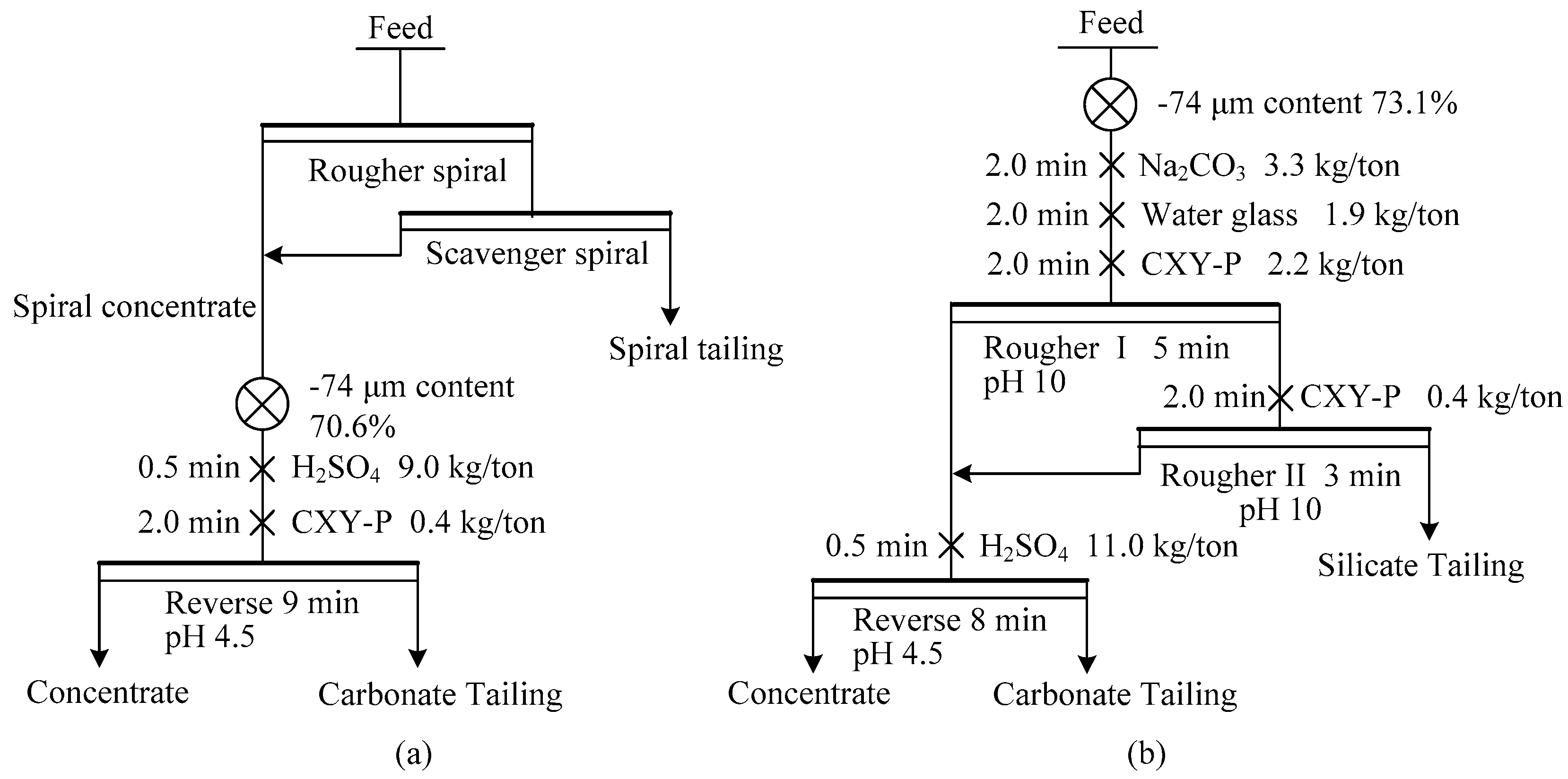 Minerals 07 00094 g007 550
