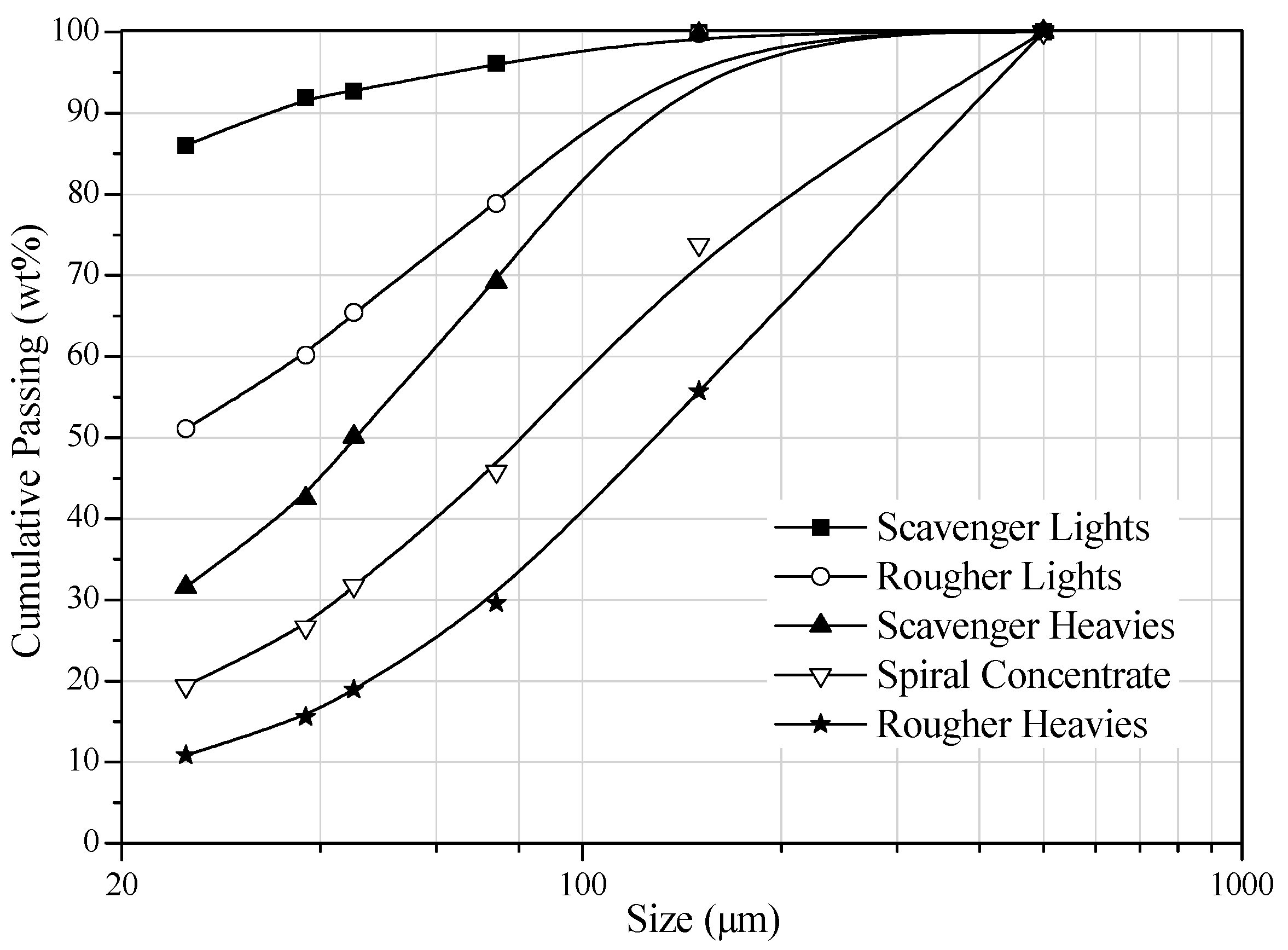 Minerals 07 00094 g008 550