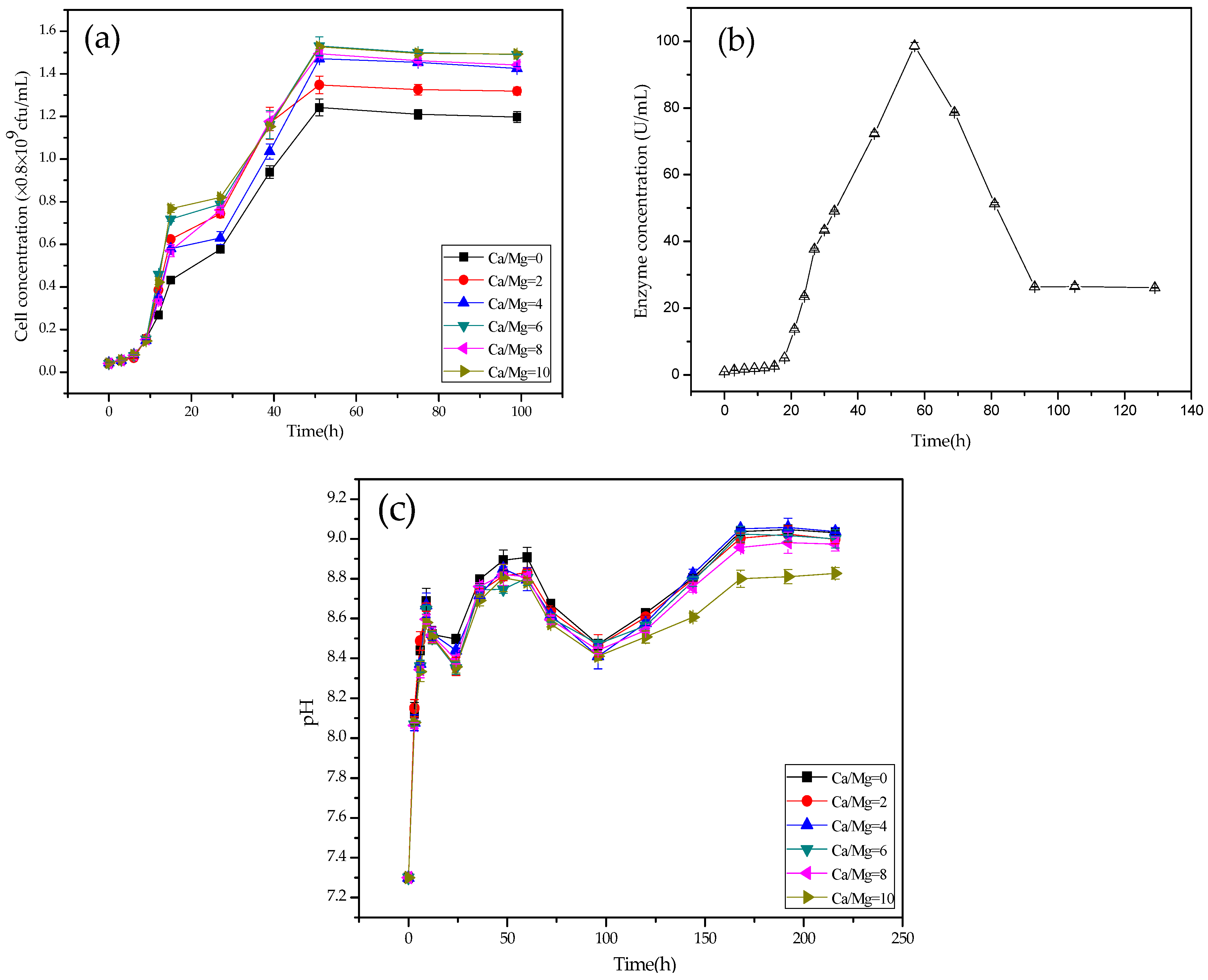 Minerals 07 00095 g004 550