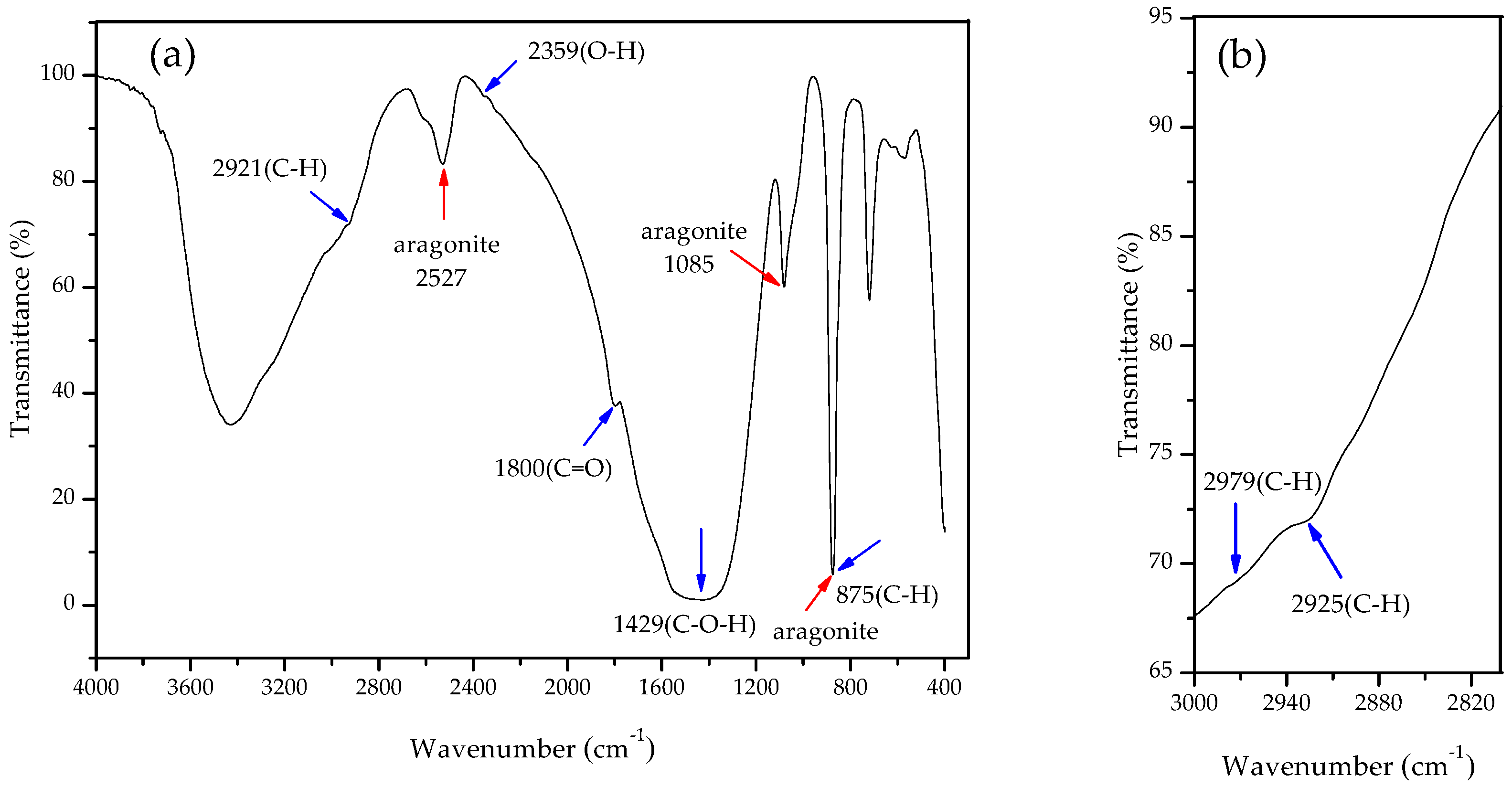 Minerals 07 00095 g007 550