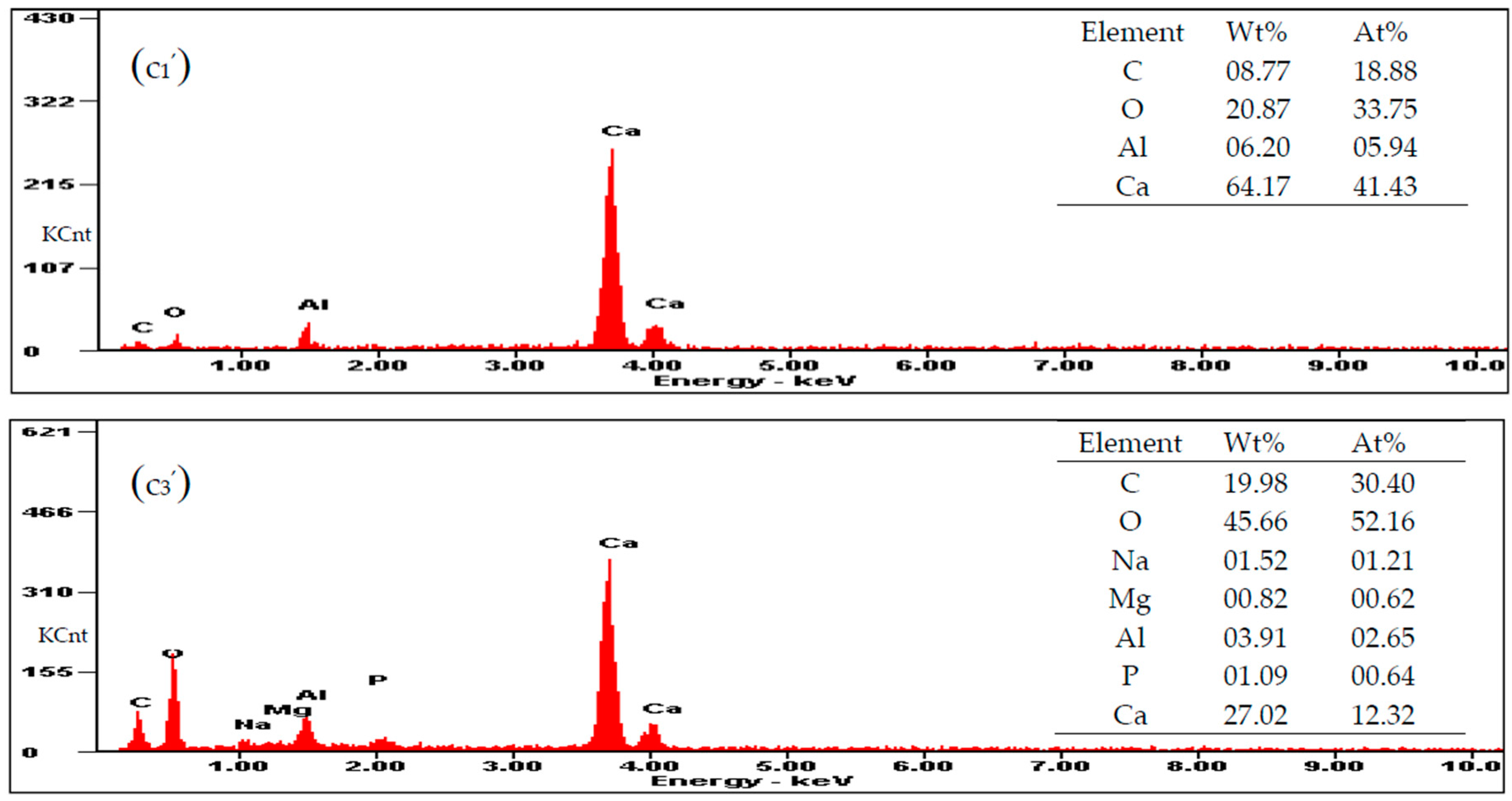 Minerals 07 00095 g008b 550