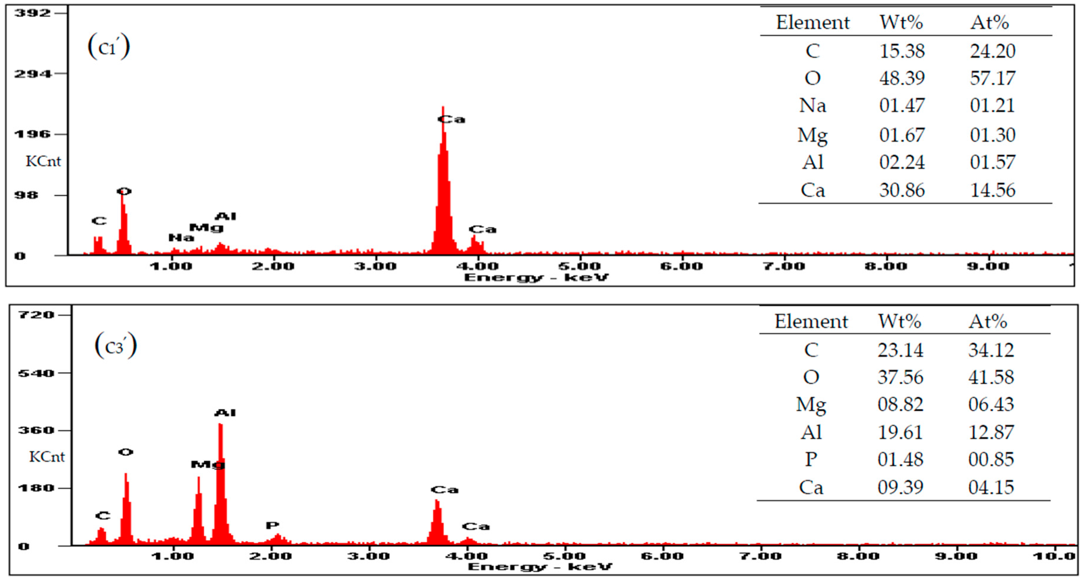 Minerals 07 00095 g009b 550
