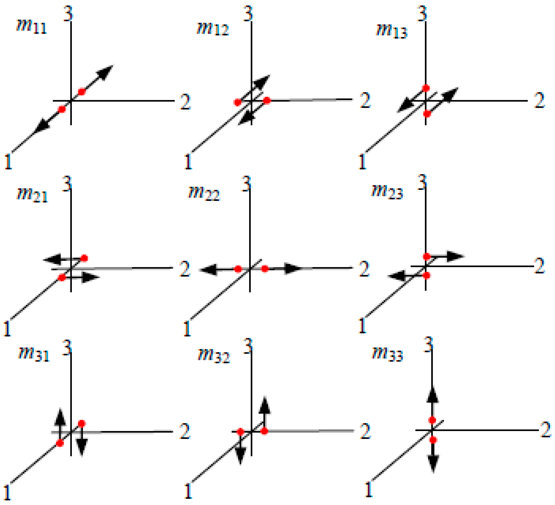 Minerals 07 00096 g002 550