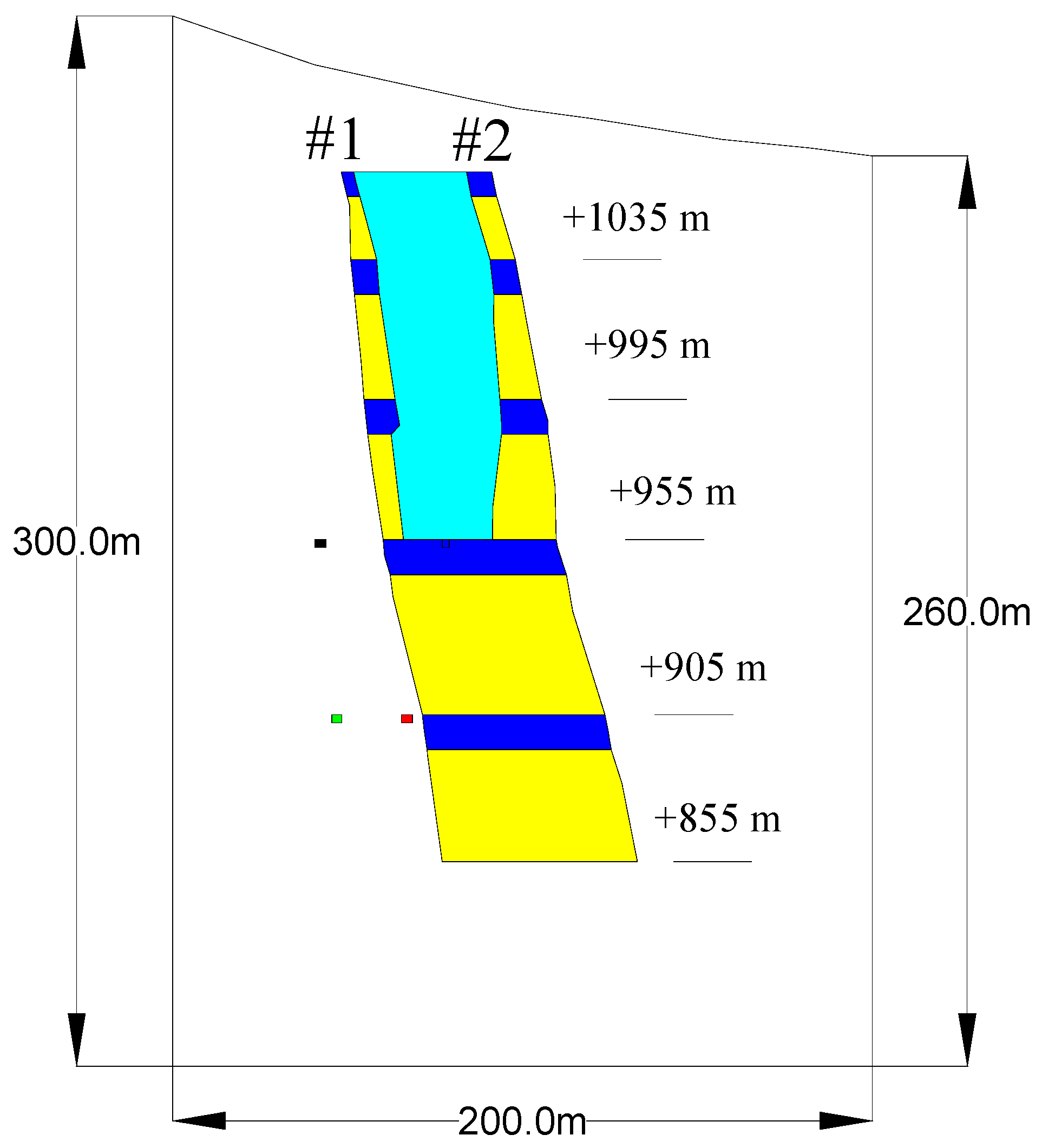 Minerals 07 00096 g004 550