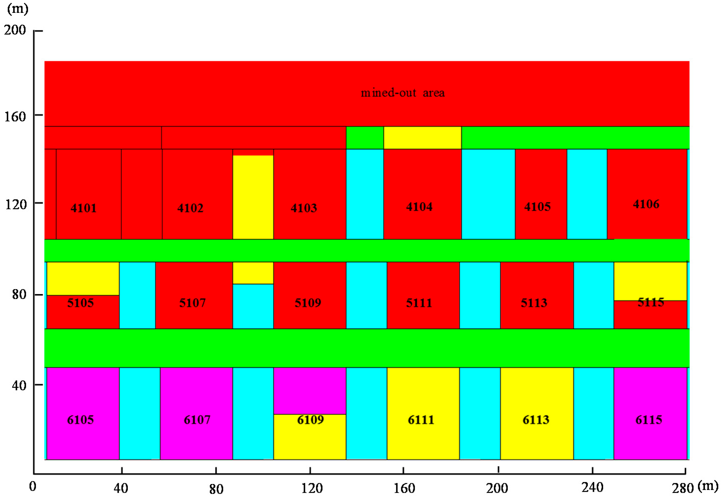 Minerals 07 00096 g010 550