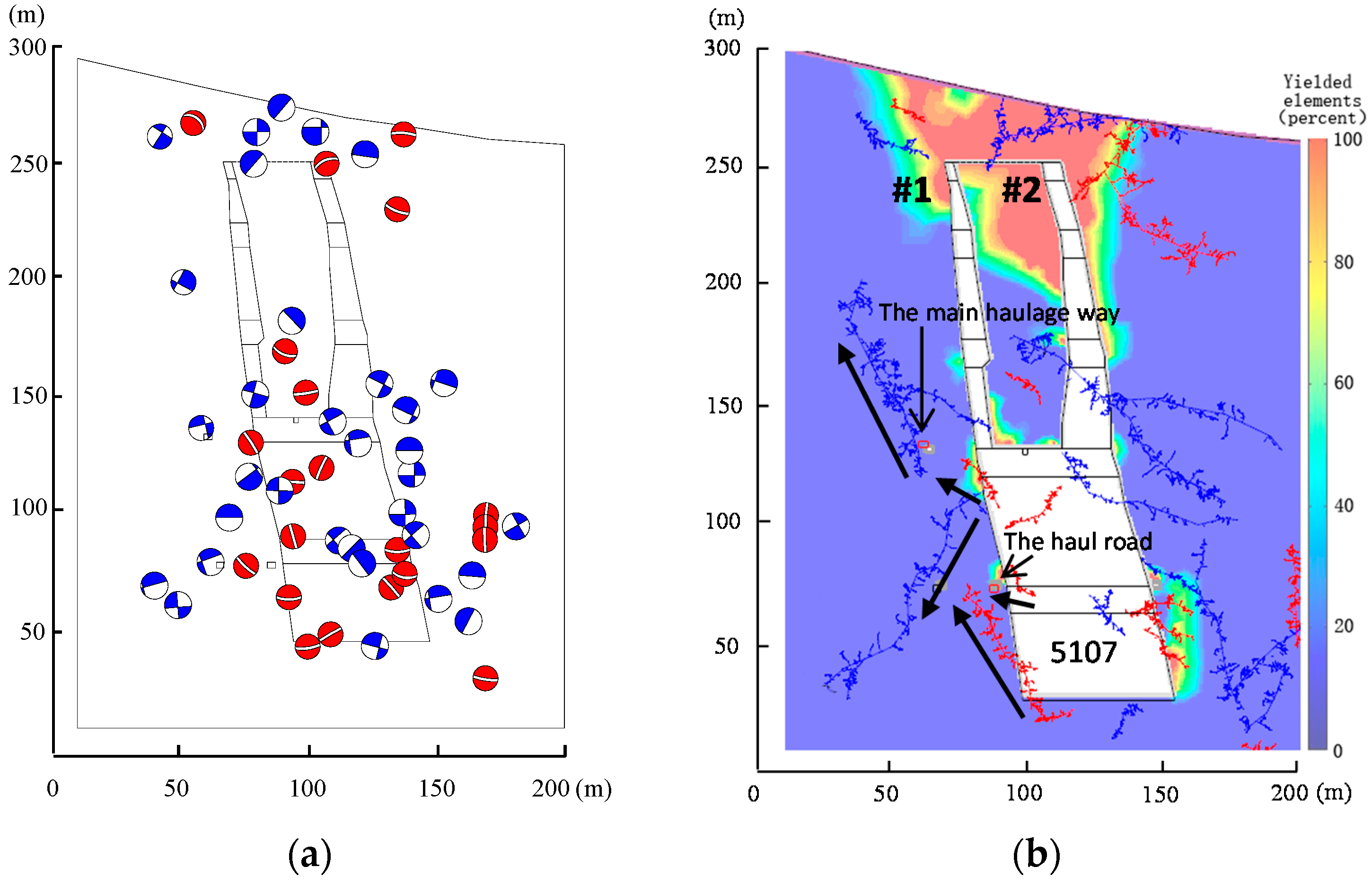 Minerals 07 00096 g012 550