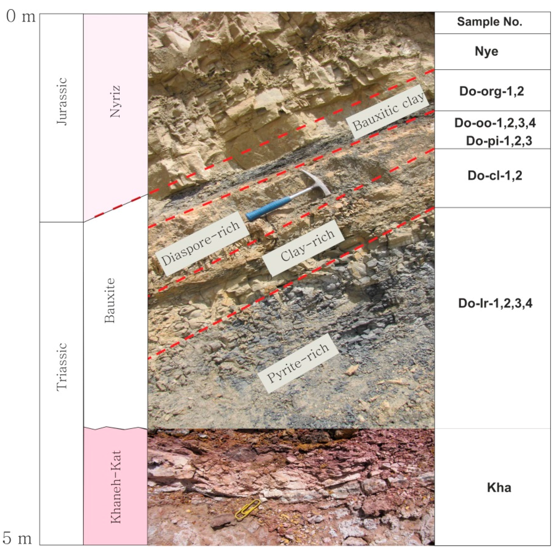 Minerals 07 00097 g002 550
