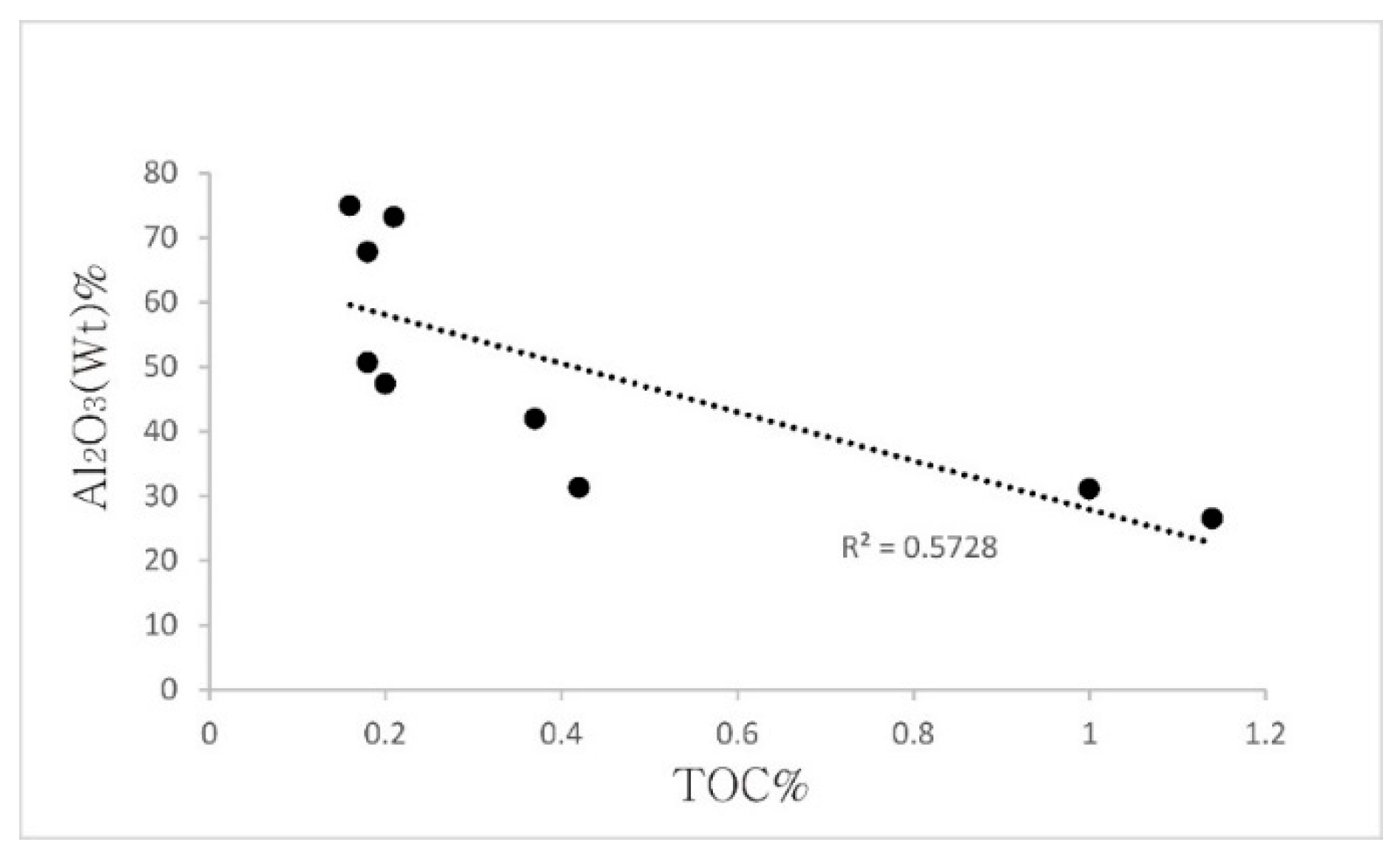 Minerals 07 00097 g005 550