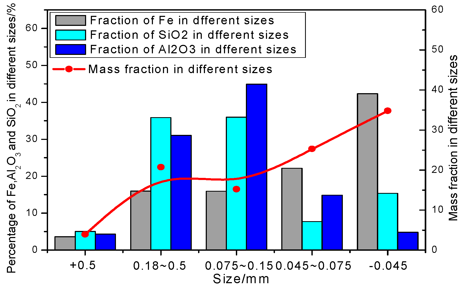 Minerals 07 00098 g001 550