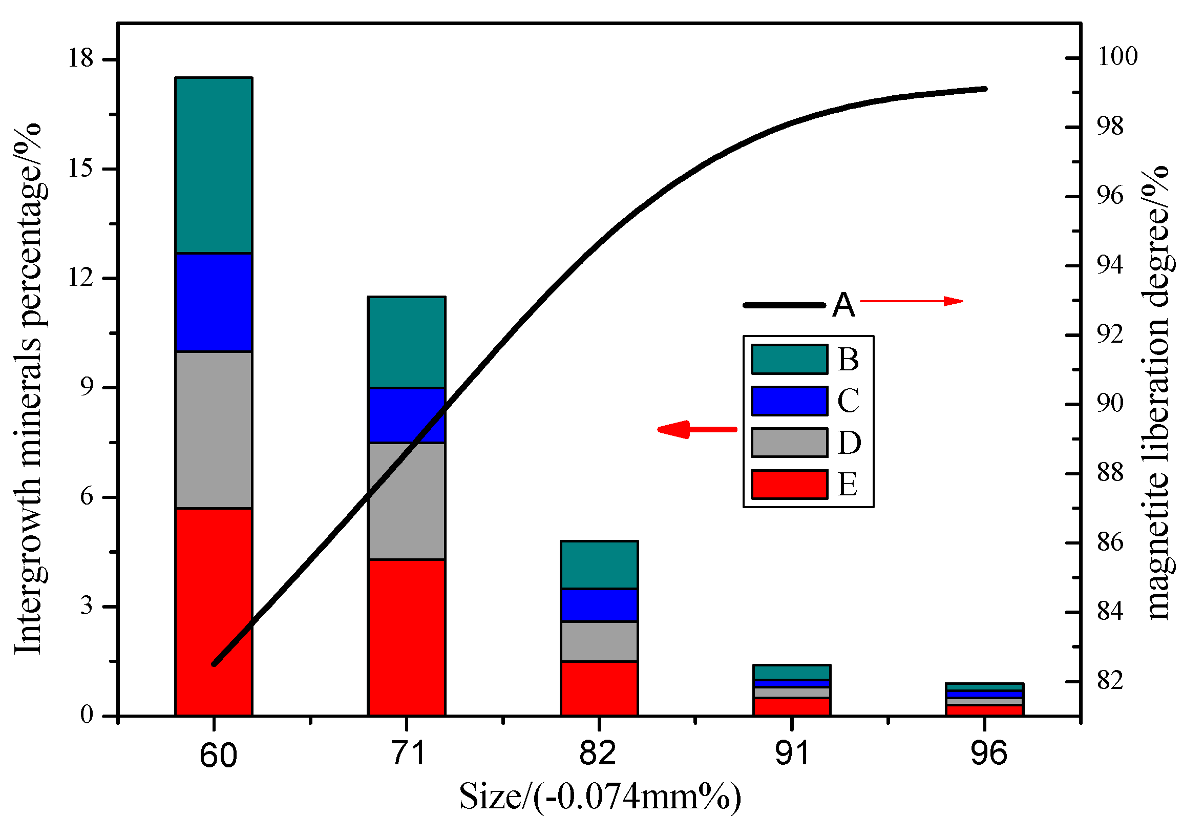 Minerals 07 00098 g004 550