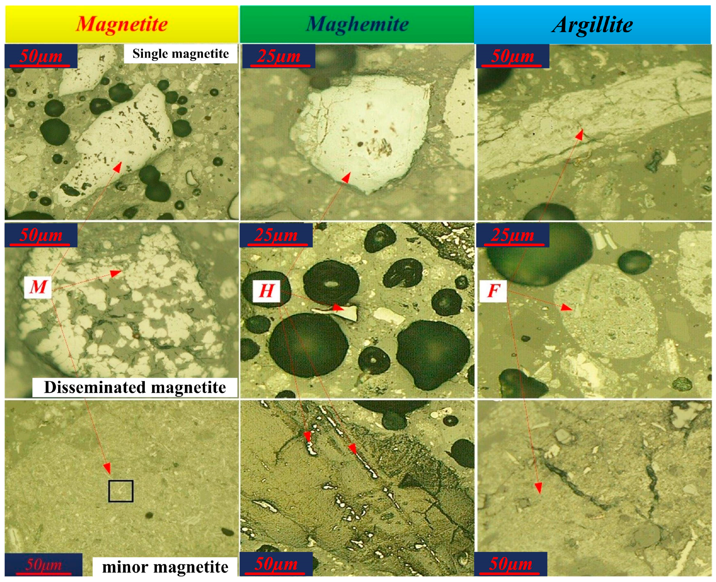 Minerals 07 00098 g005 550