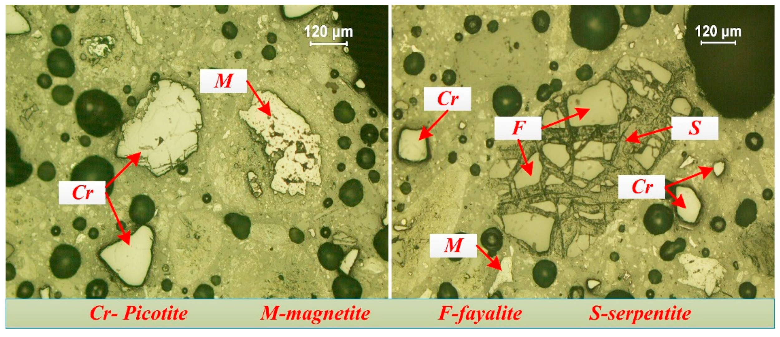 Minerals 07 00098 g007 550