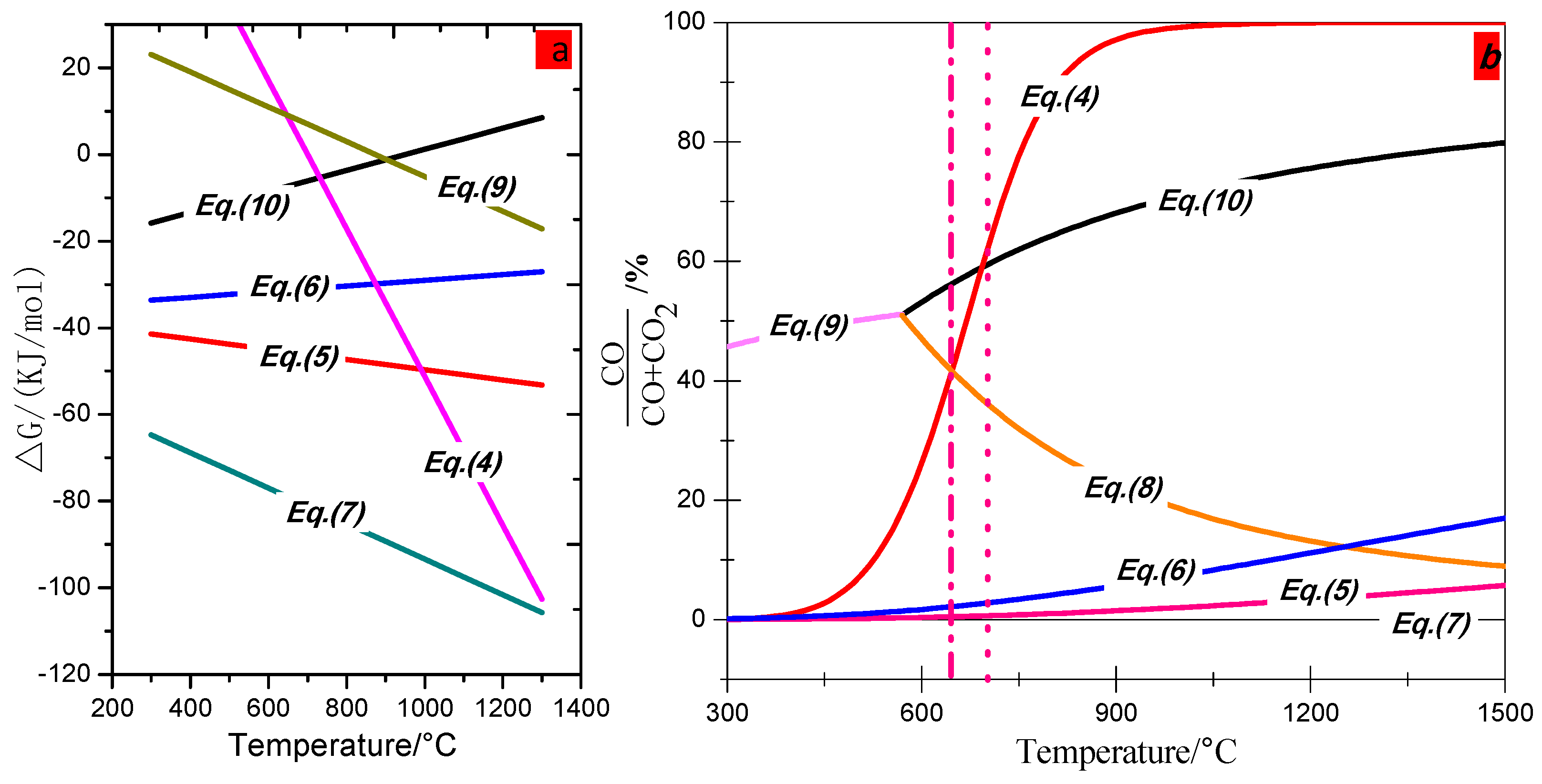 Minerals 07 00098 g010 550