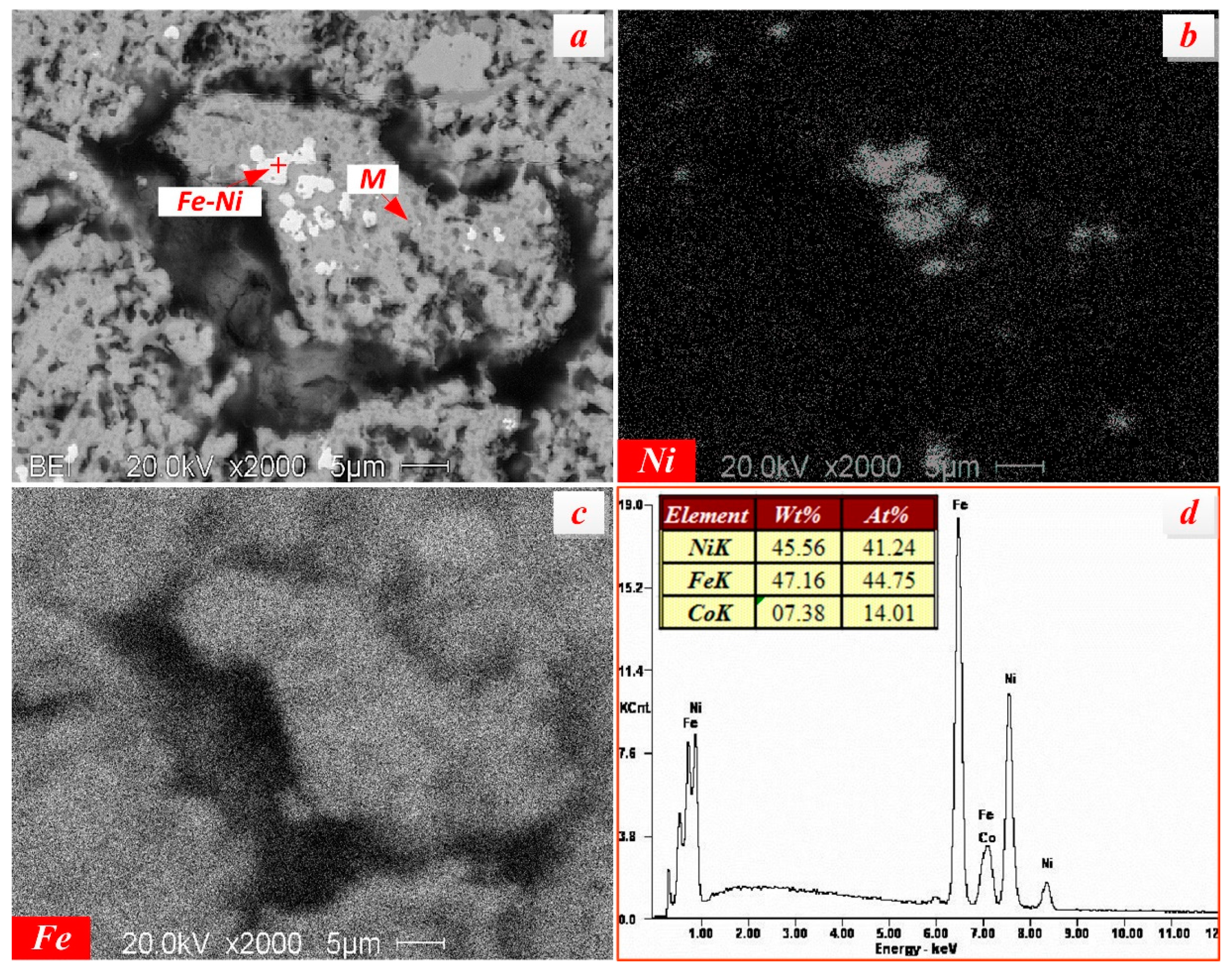 Minerals 07 00098 g012 550