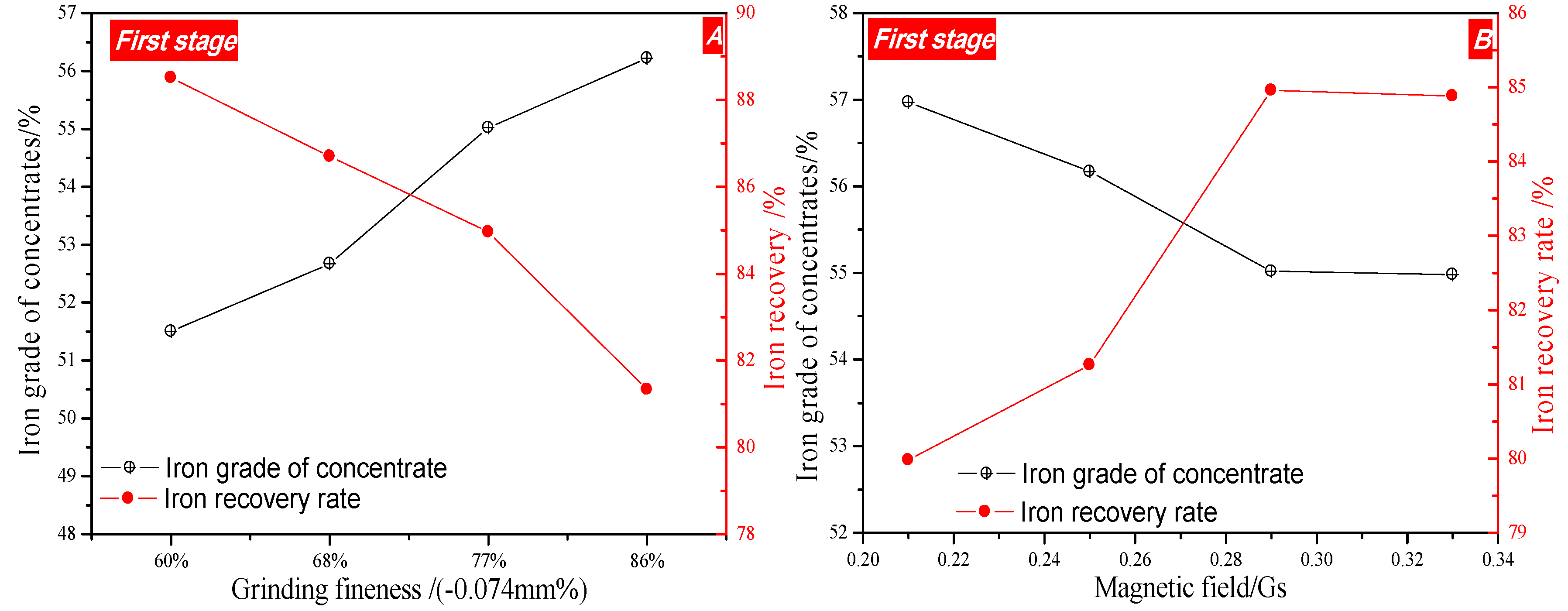 Minerals 07 00098 g013 550