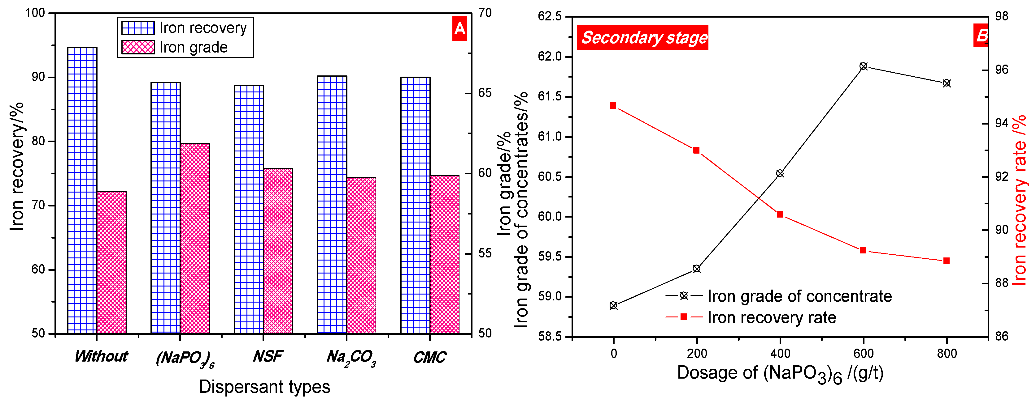 Minerals 07 00098 g015 550