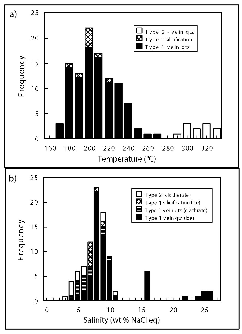 Minerals 07 00100 g007 550