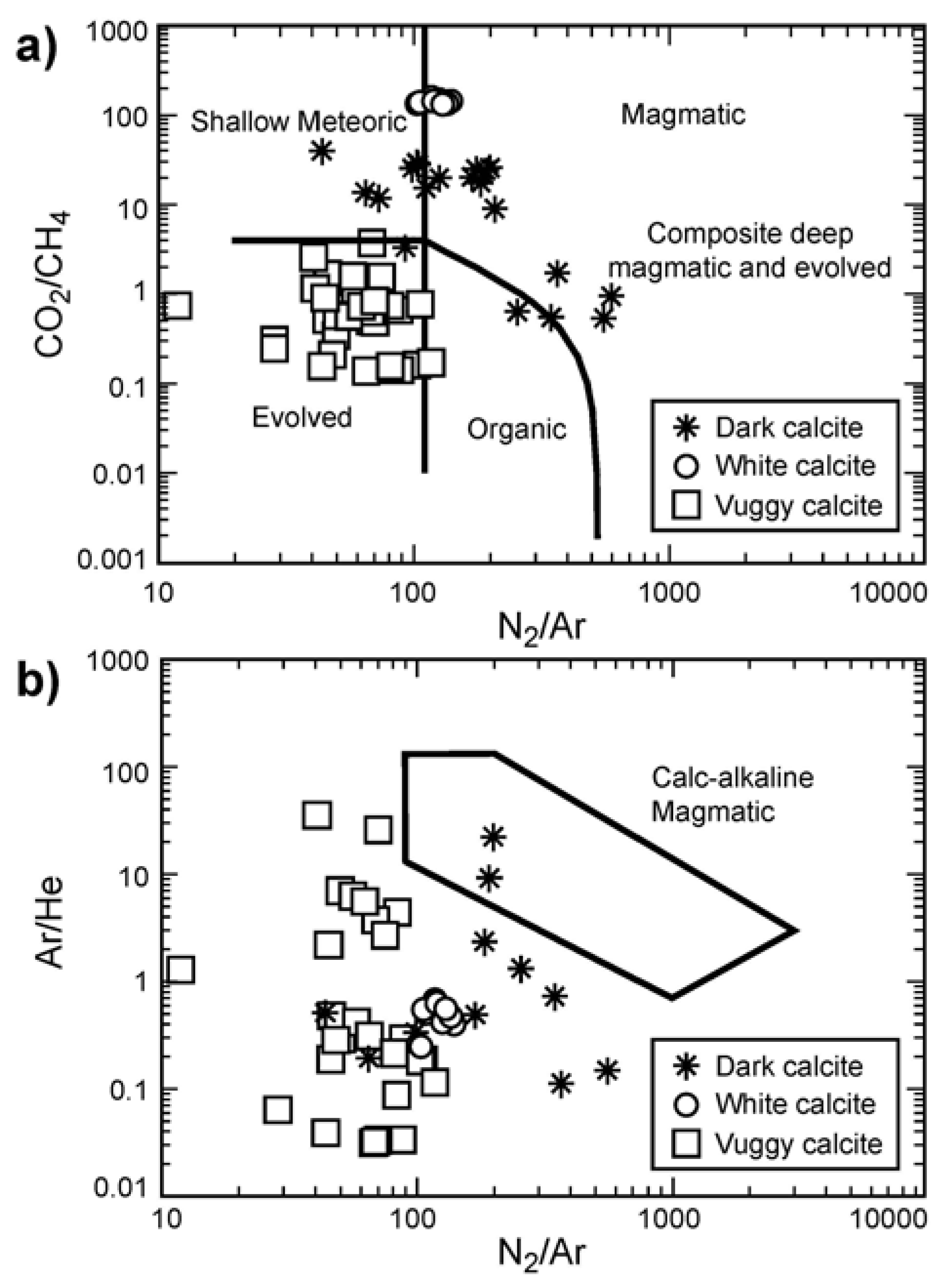 Minerals 07 00100 g008 550