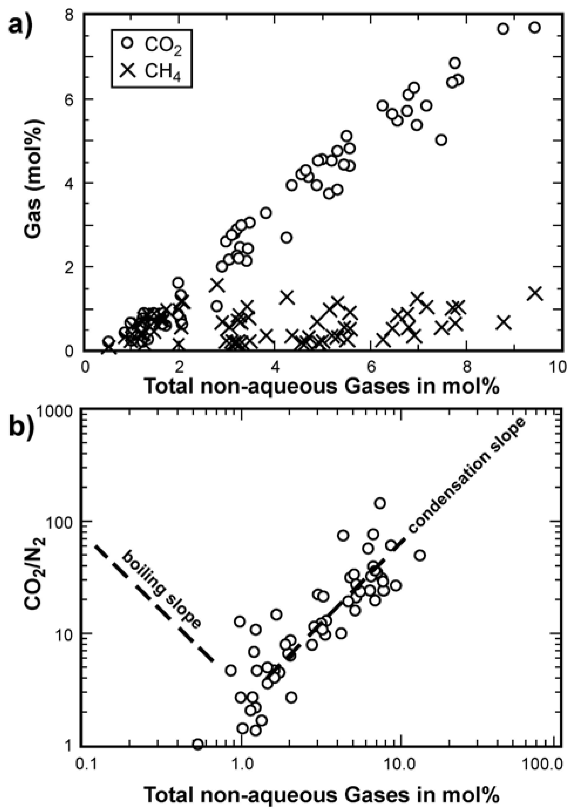 Minerals 07 00100 g010 550