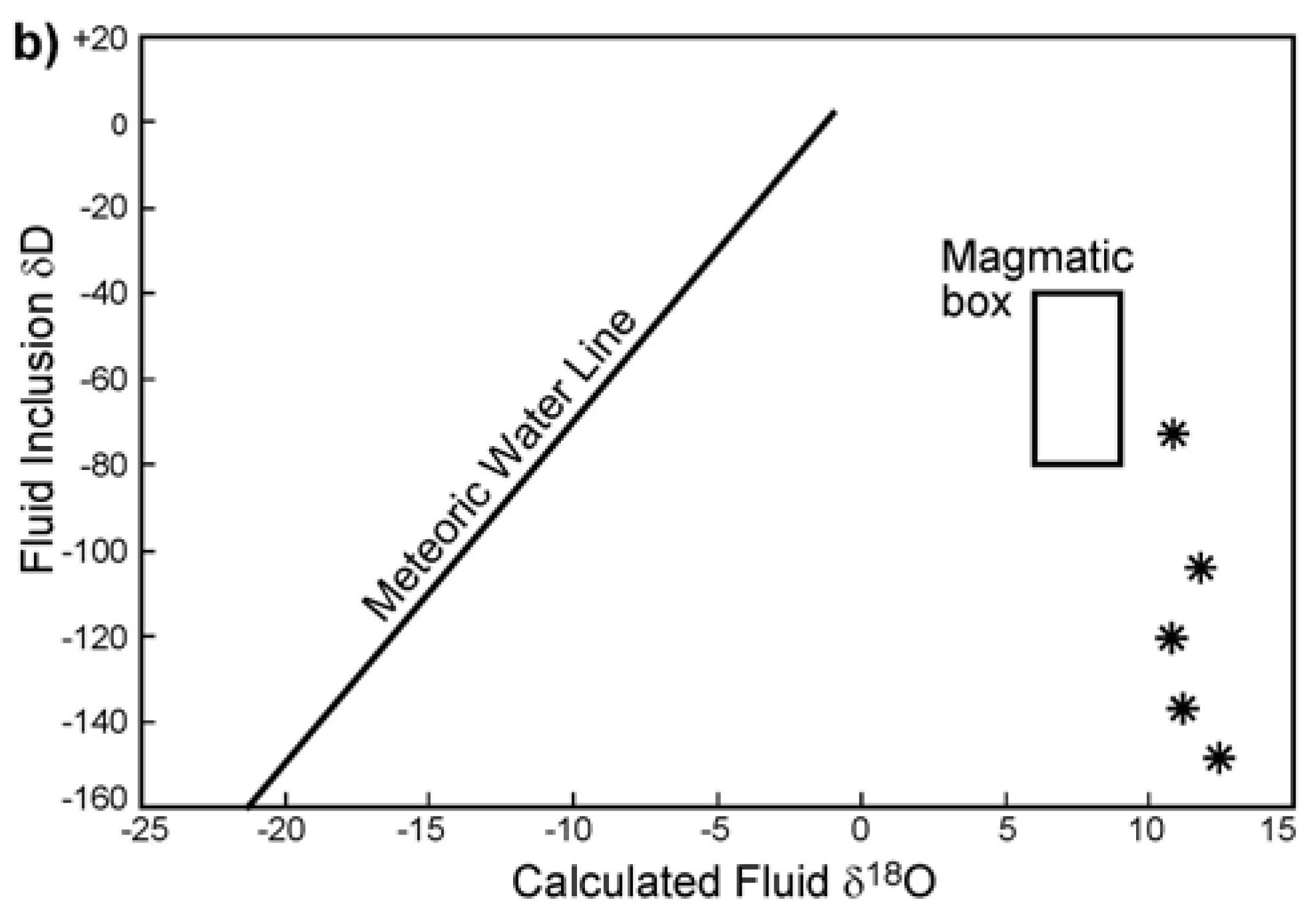 Minerals 07 00100 g011b 550