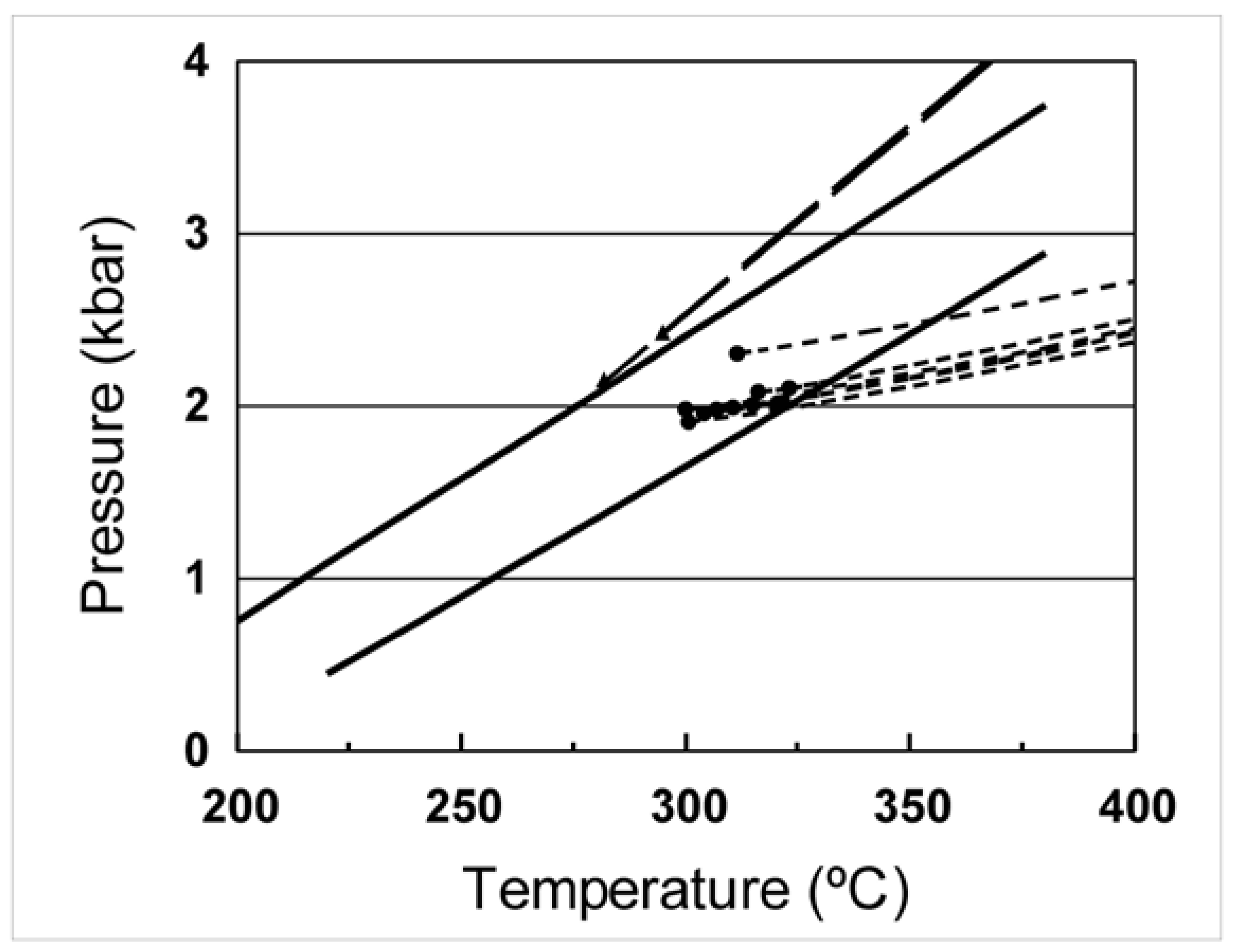 Minerals 07 00100 g014 550
