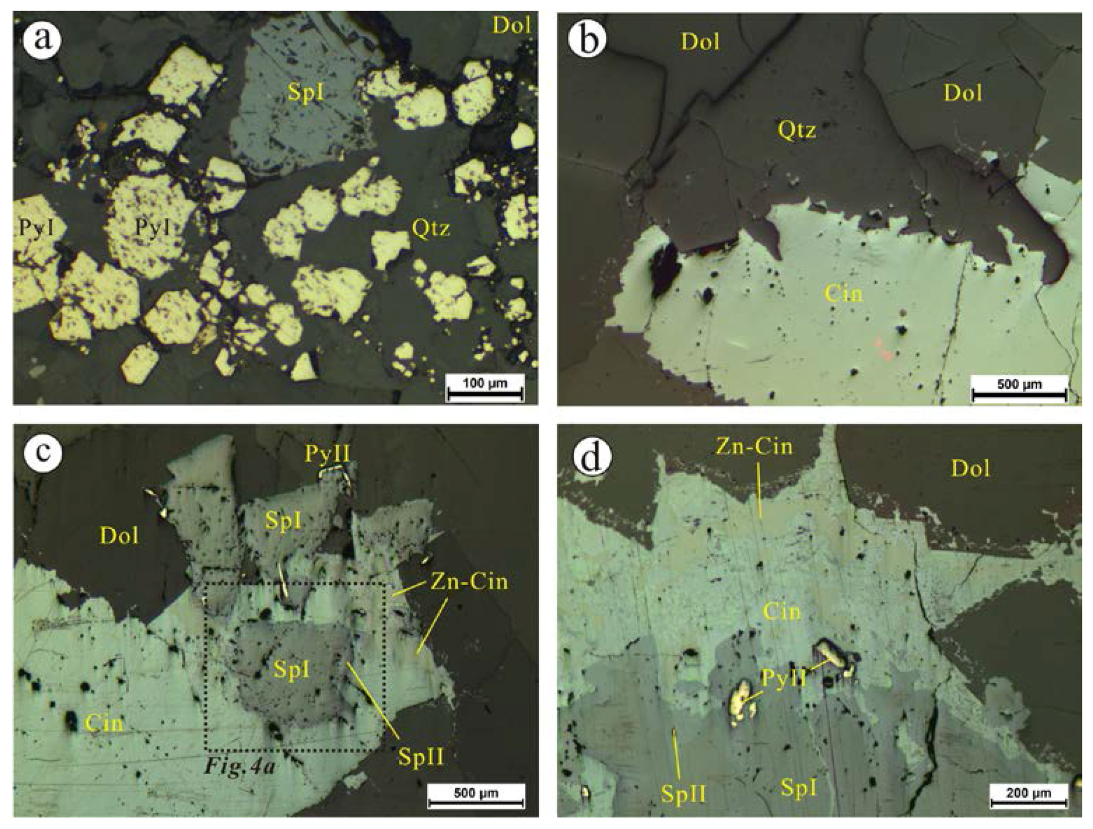 Minerals 07 00101 g003 550