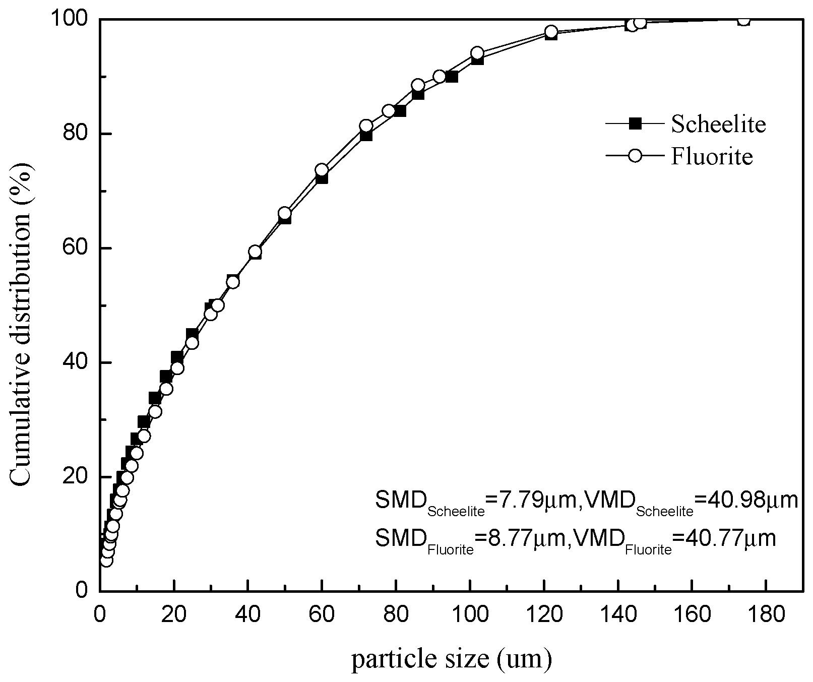 Minerals 07 00102 g001
