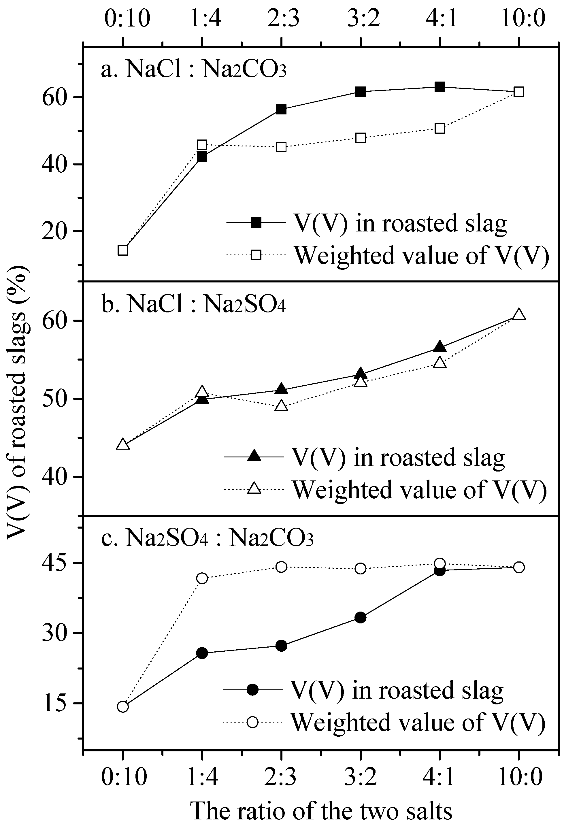 Minerals 07 00103 g003