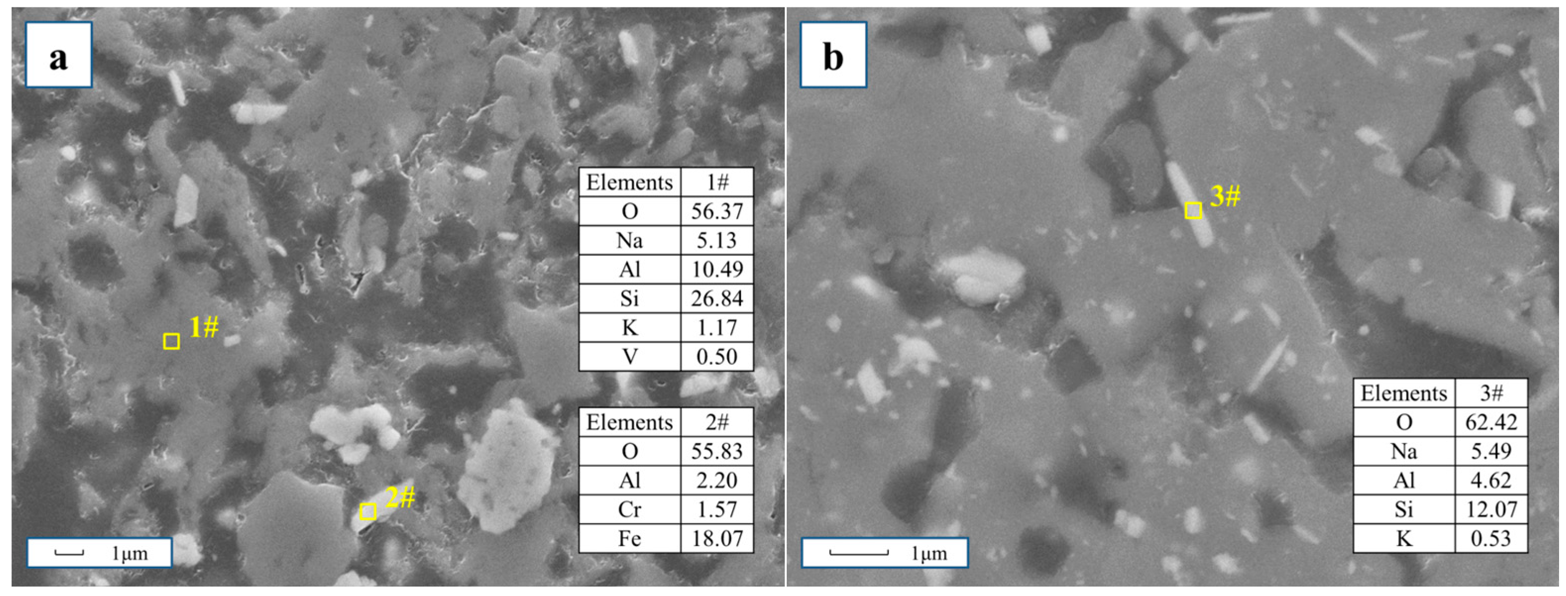 Minerals 07 00103 g005