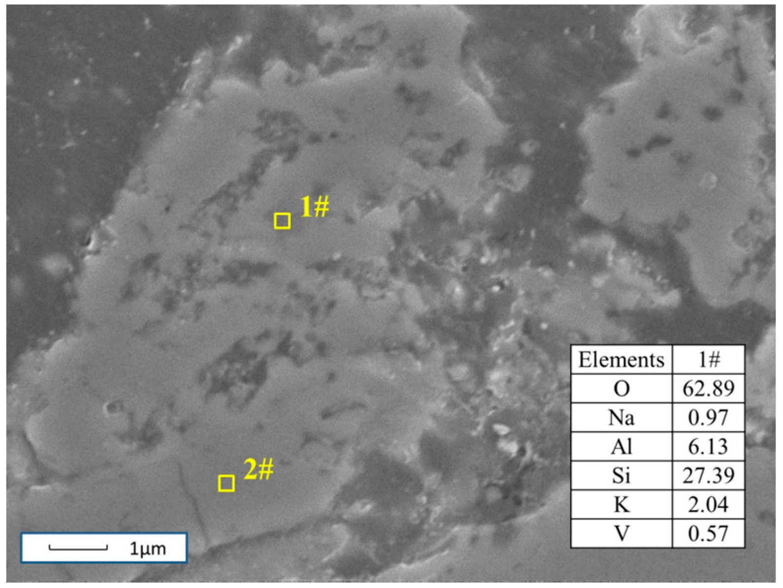 Minerals 07 00103 g006
