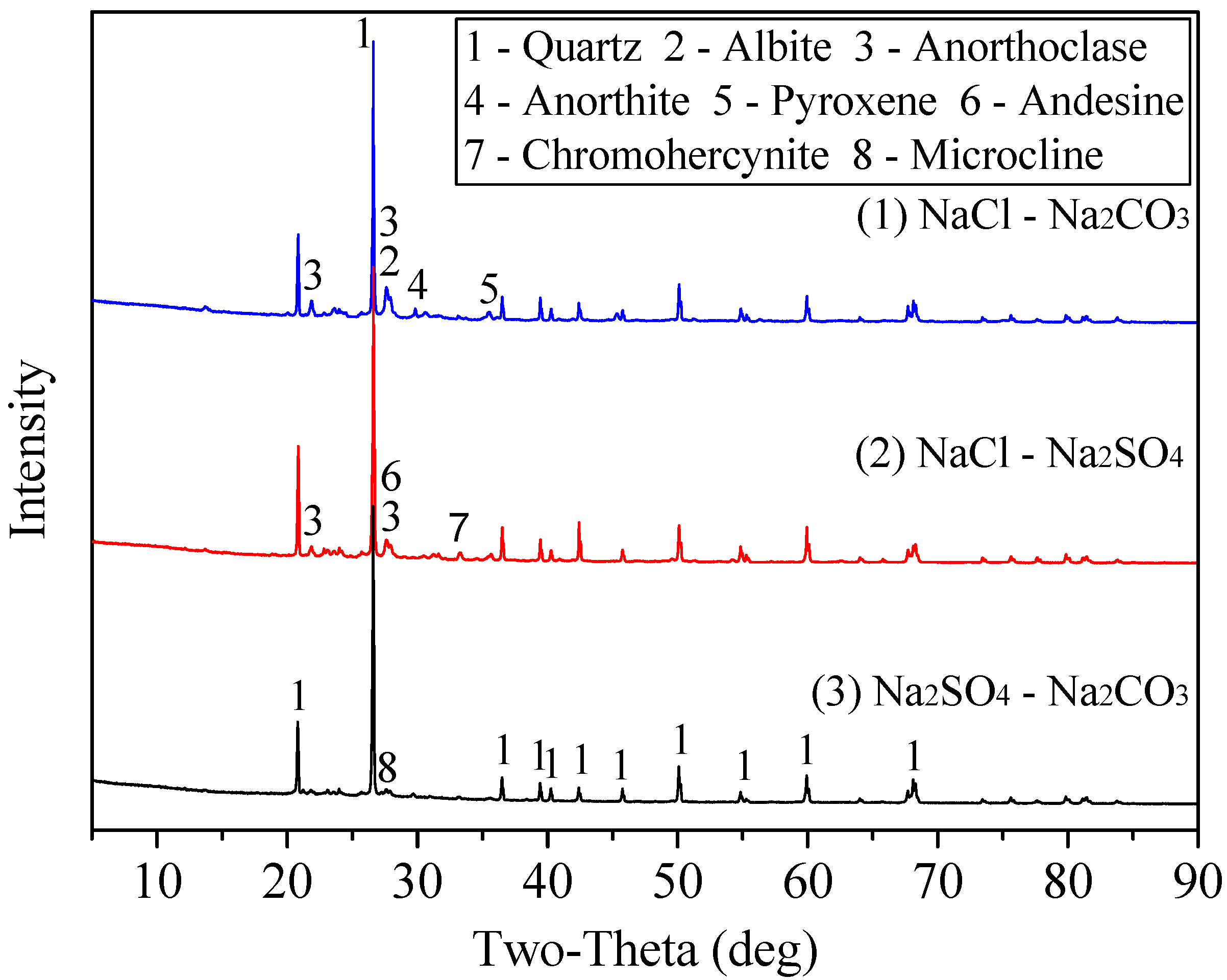 Minerals 07 00103 g007