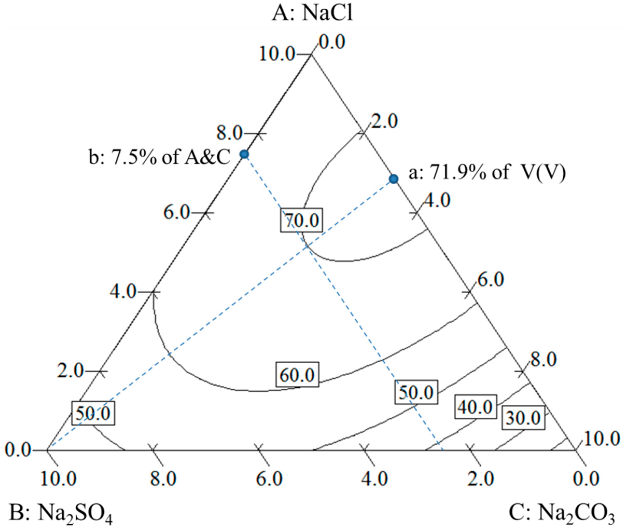 Minerals 07 00103 g008