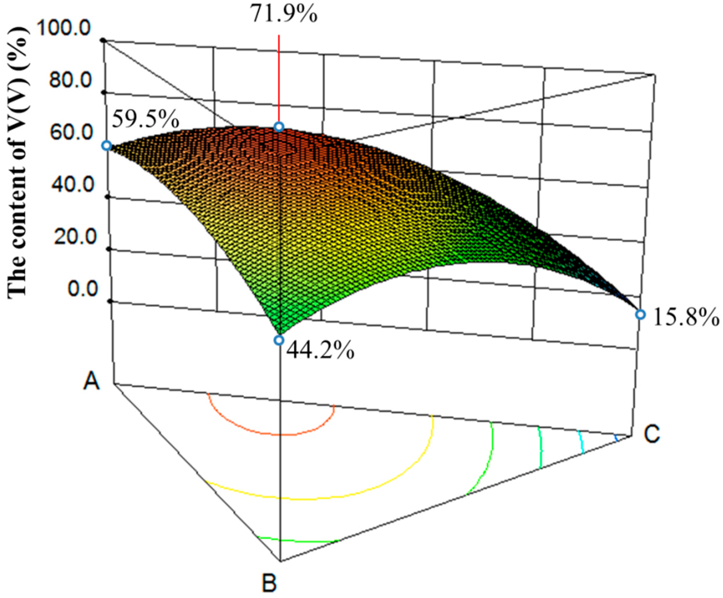 Minerals 07 00103 g009