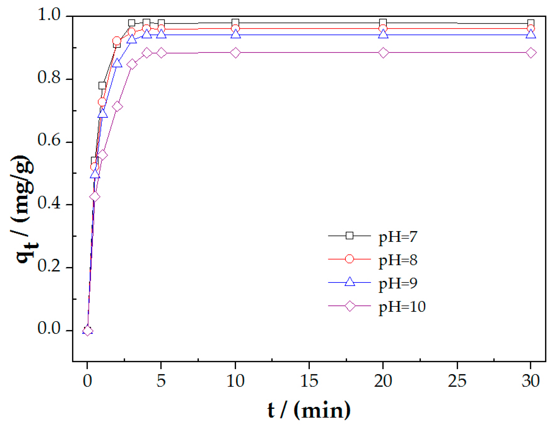 Minerals 07 00104 g008 550