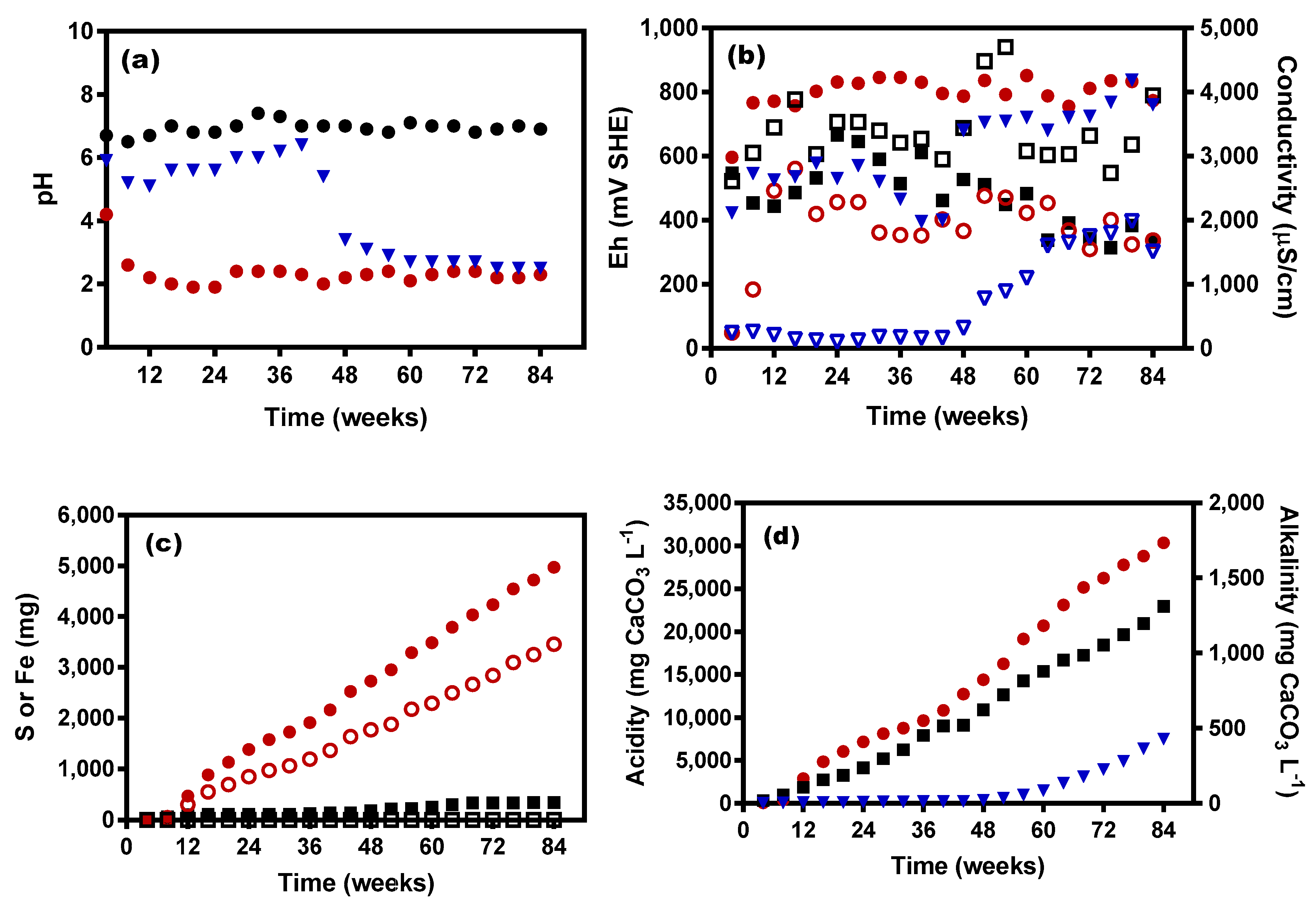 Minerals 07 00105 g001
