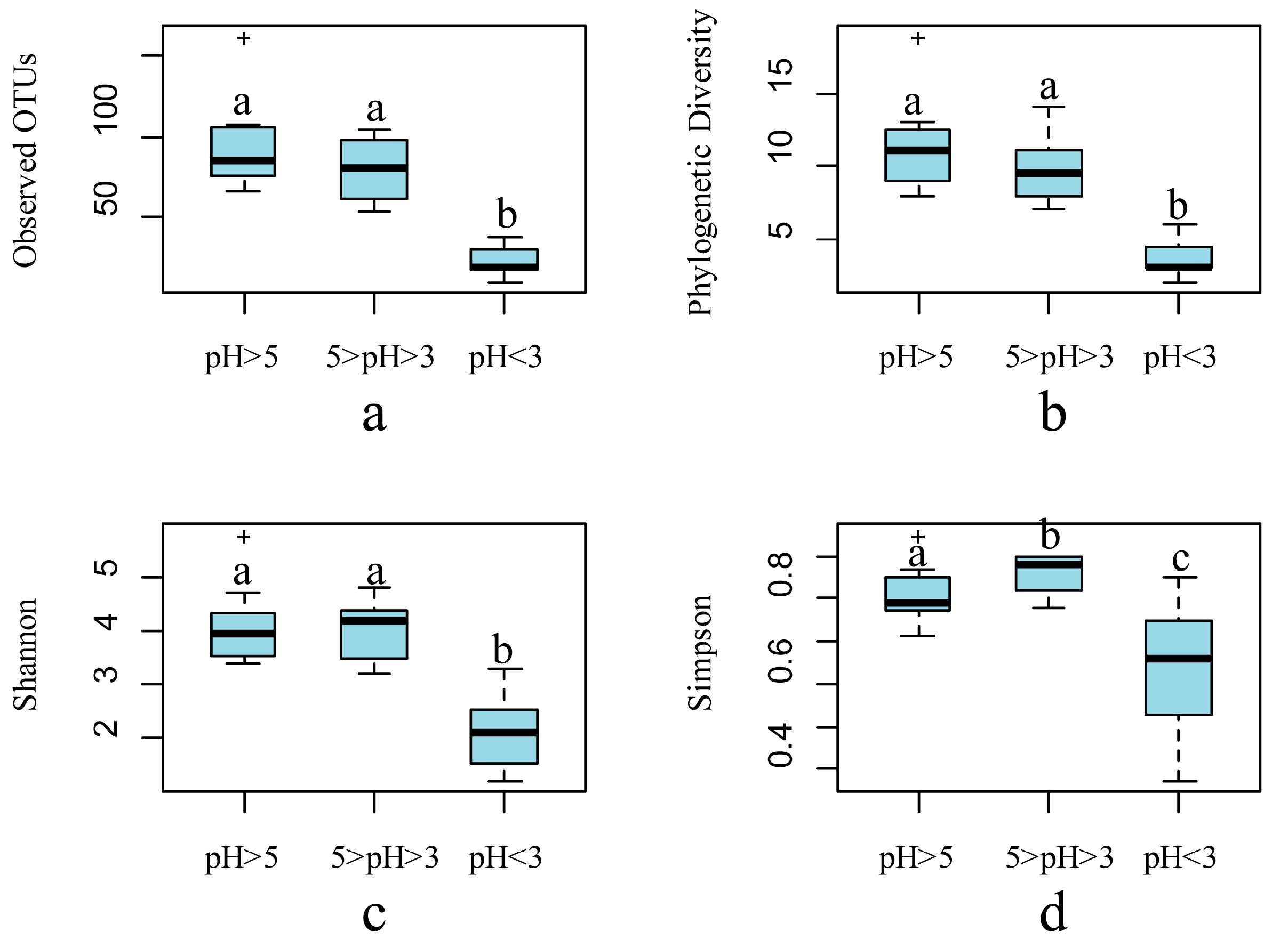 Minerals 07 00106 g002