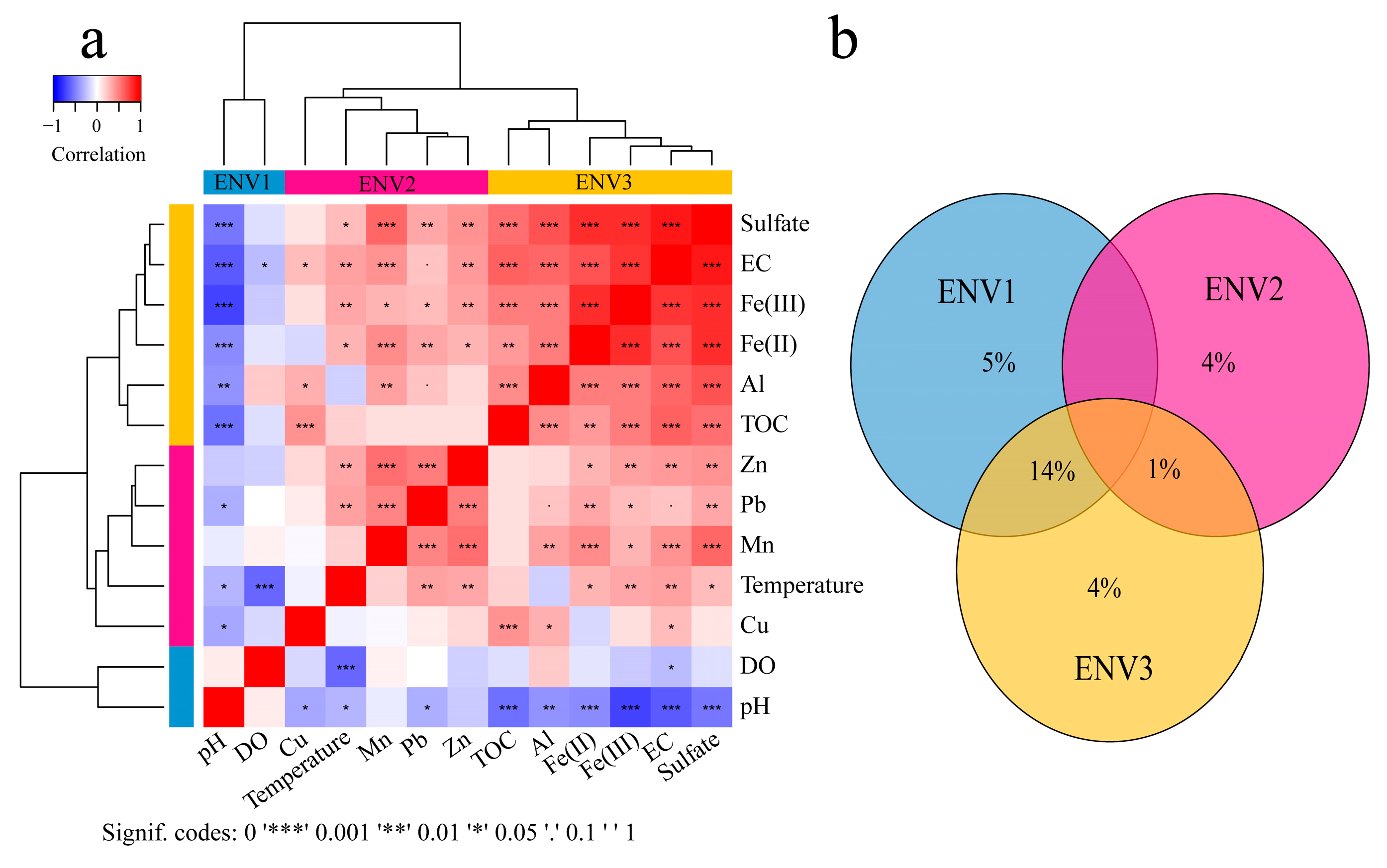 Minerals 07 00106 g003