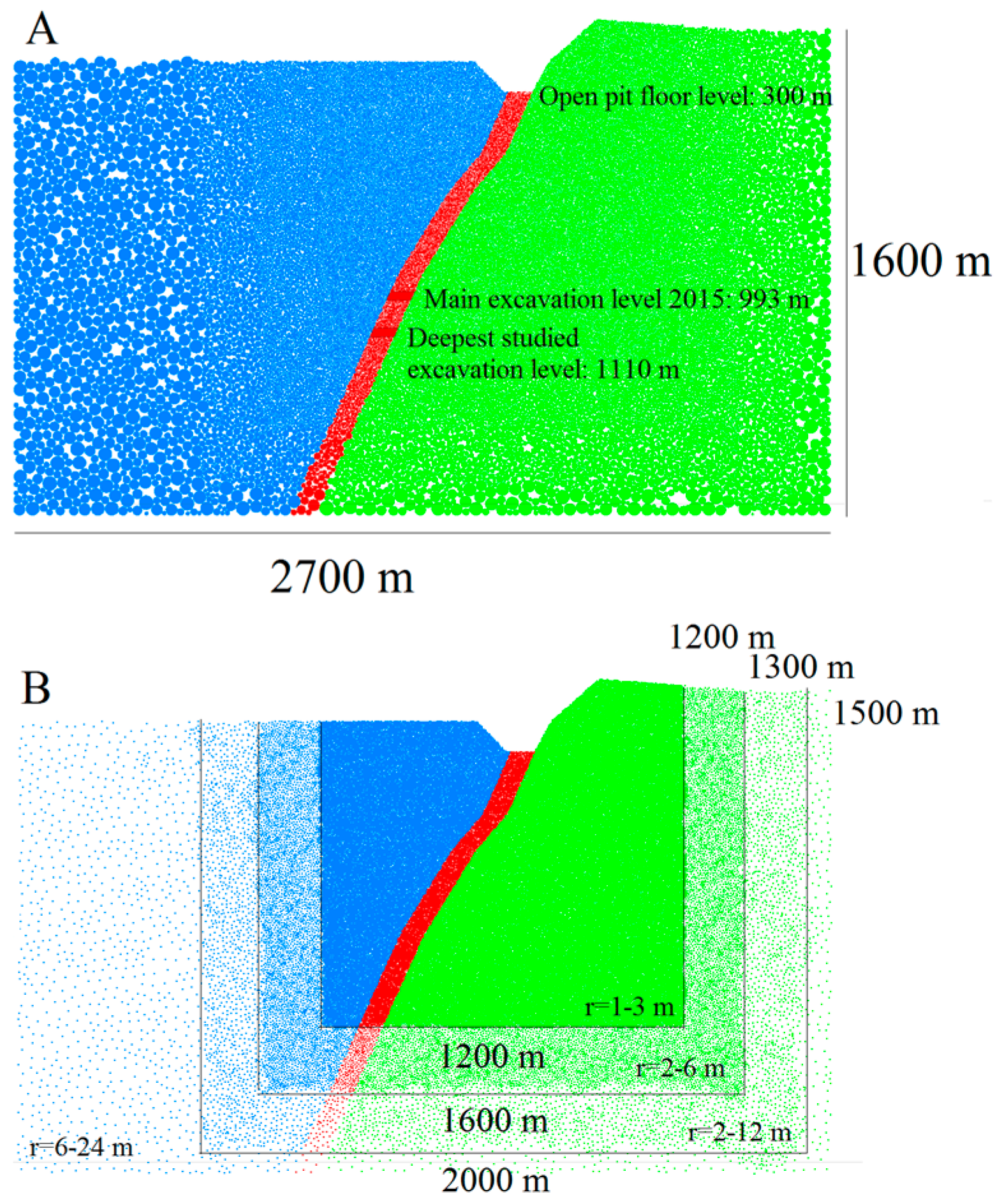 Minerals 07 00109 g005 550