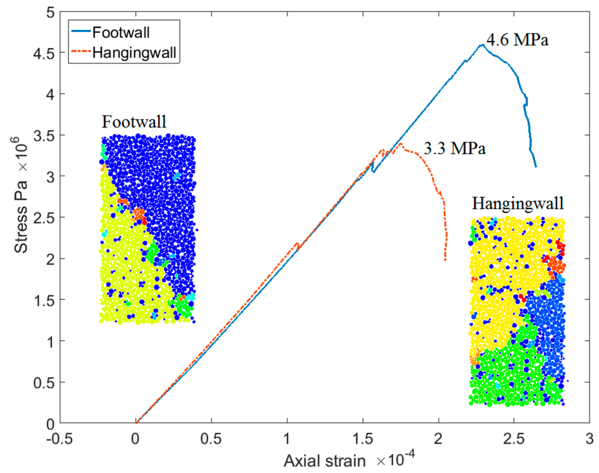 Minerals 07 00109 g007 550