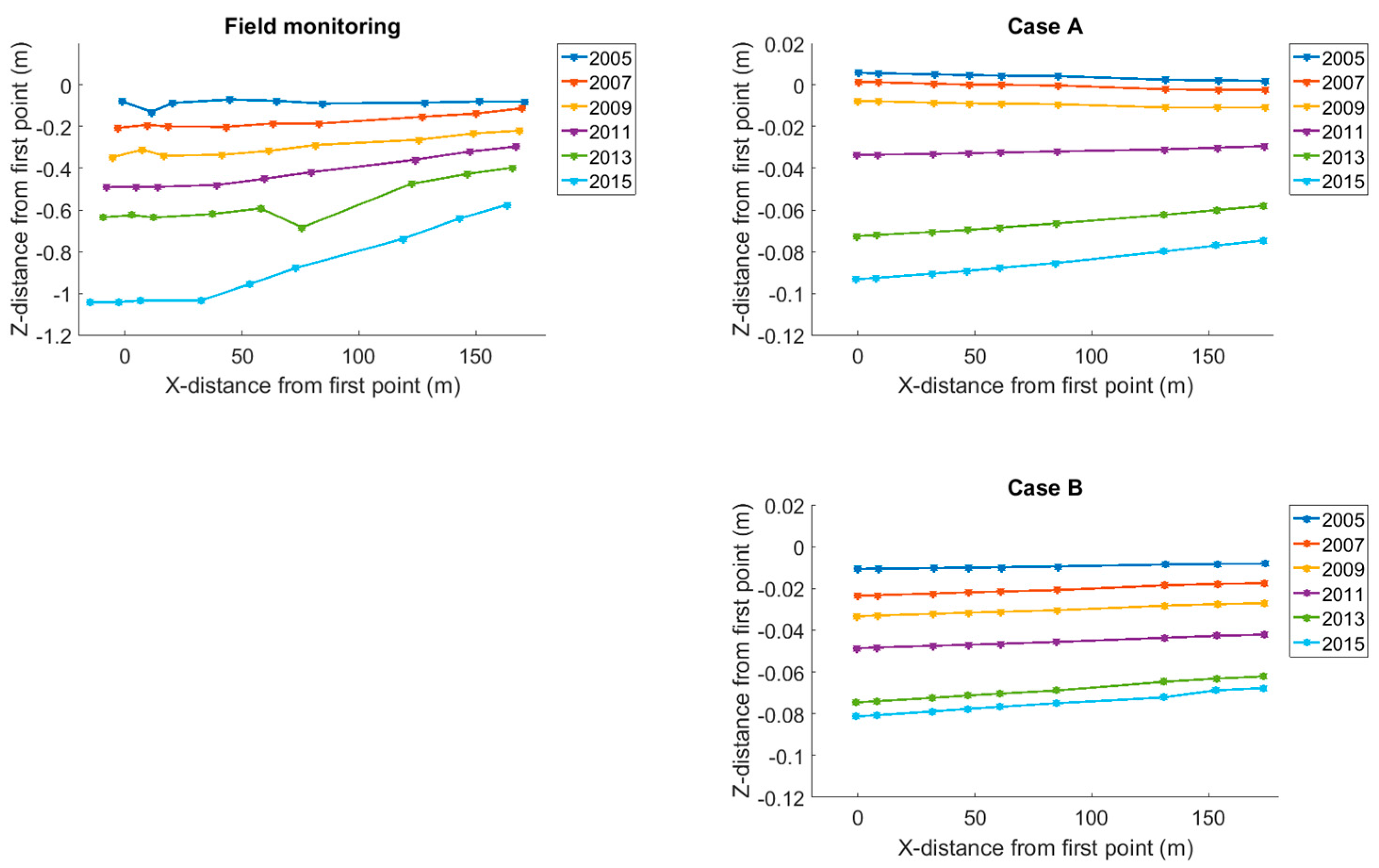 Minerals 07 00109 g014 550