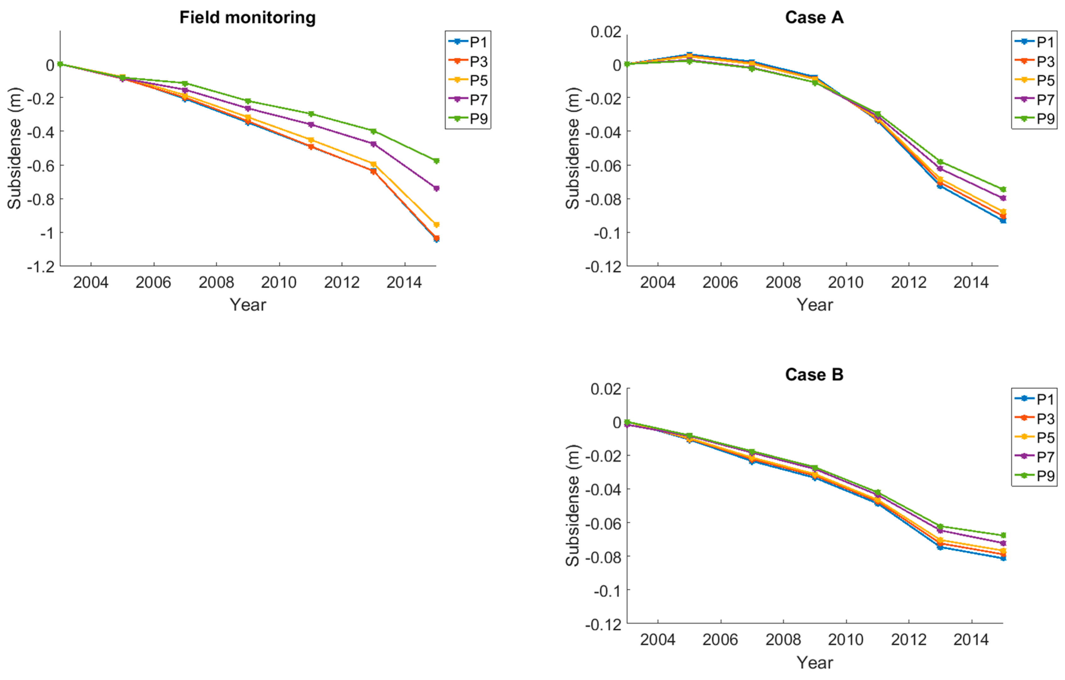 Minerals 07 00109 g015 550