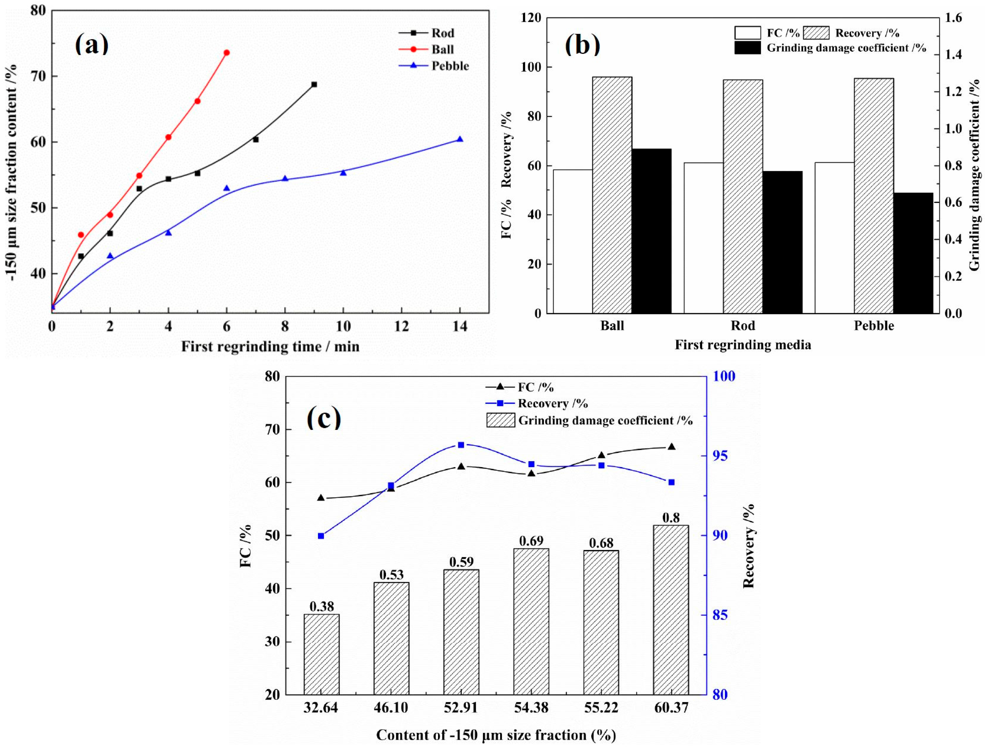 Minerals 07 00115 g006