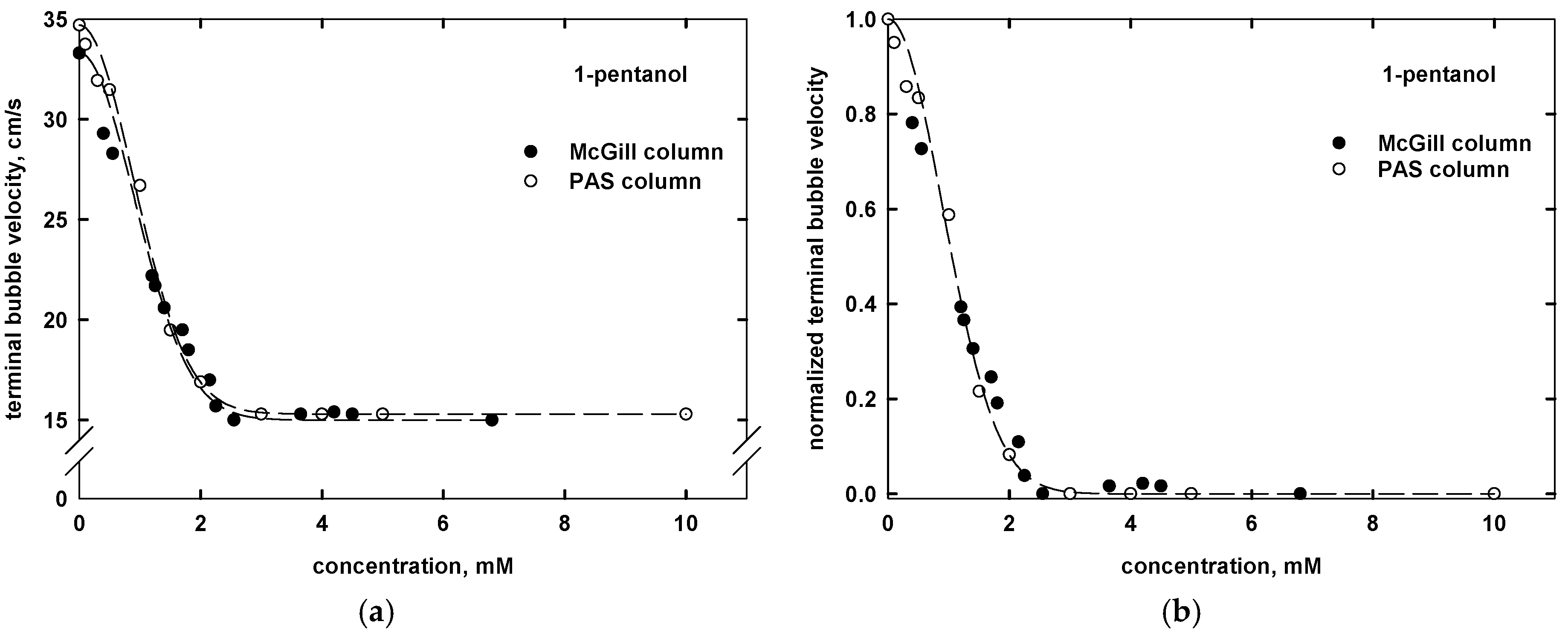 Minerals 07 00118 g003